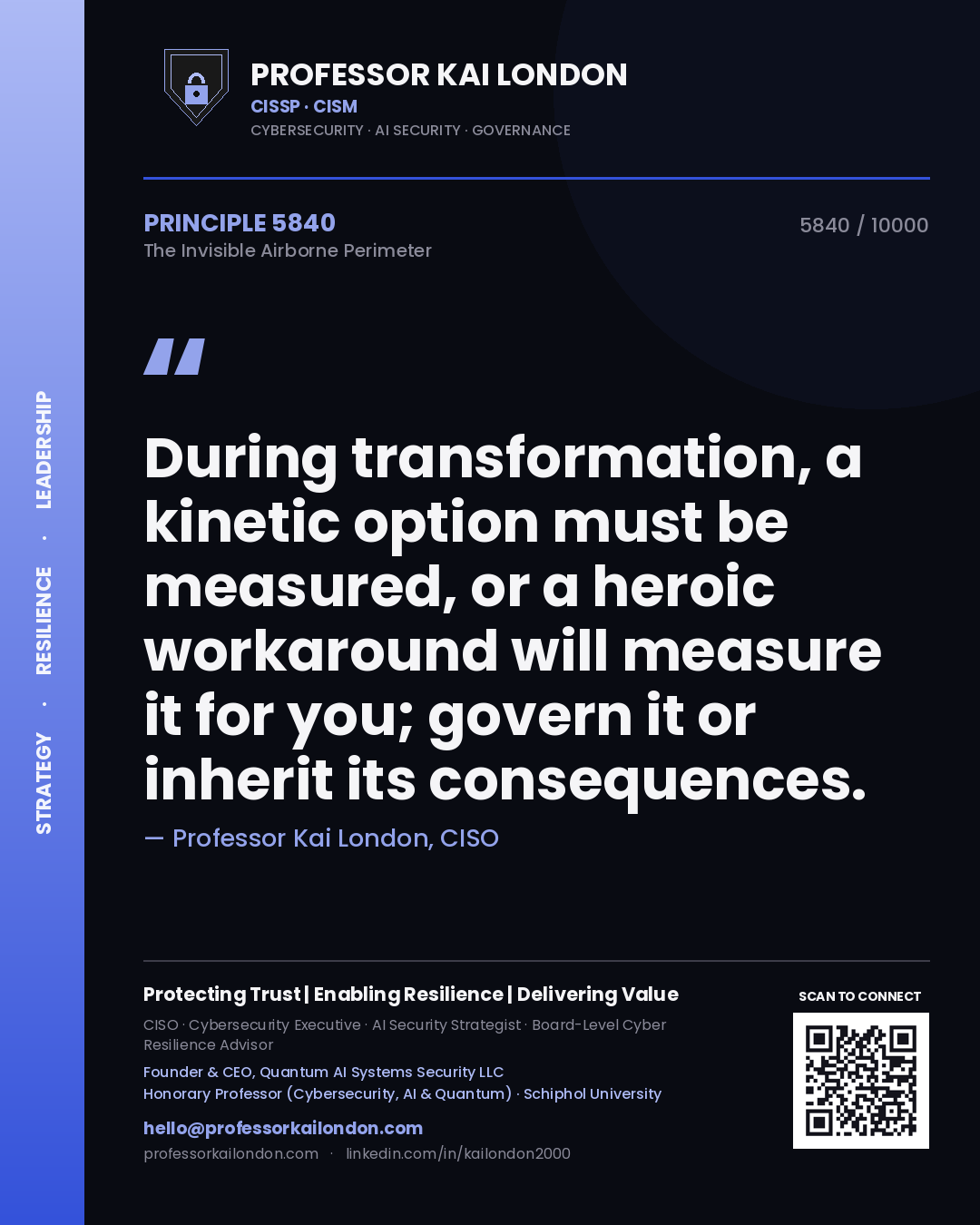 Professor Kai London principle 5840: During transformation, a kinetic option must be measured, or a heroic workaround will measure it for you; govern it or inherit its consequences.