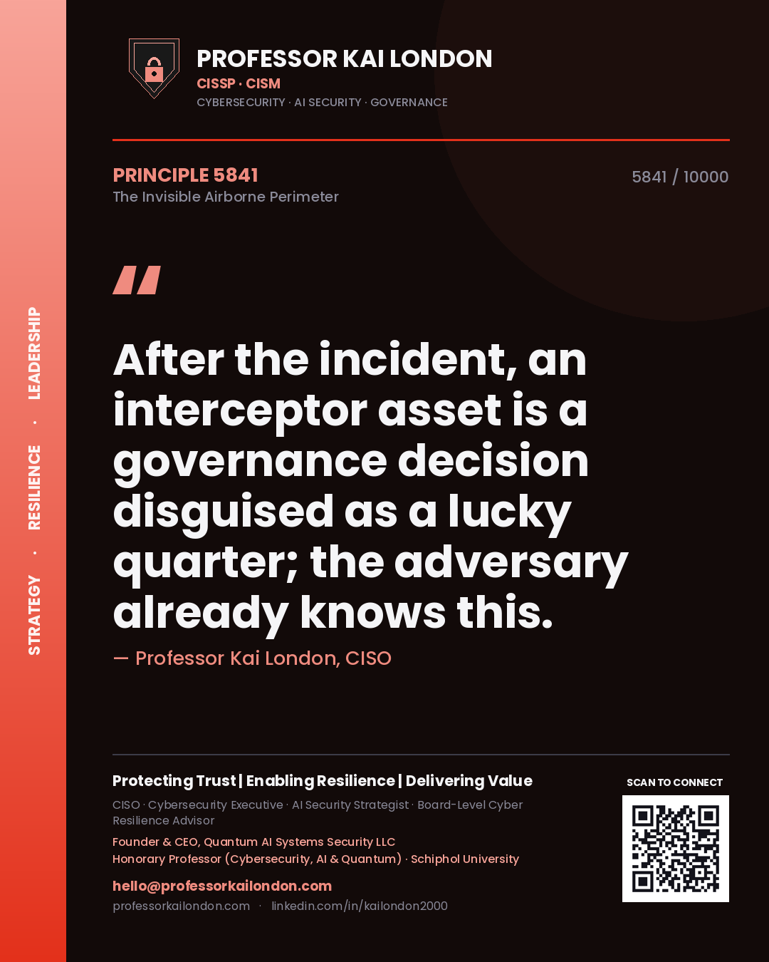 Professor Kai London principle 5841: After the incident, an interceptor asset is a governance decision disguised as a lucky quarter; the adversary already knows this.