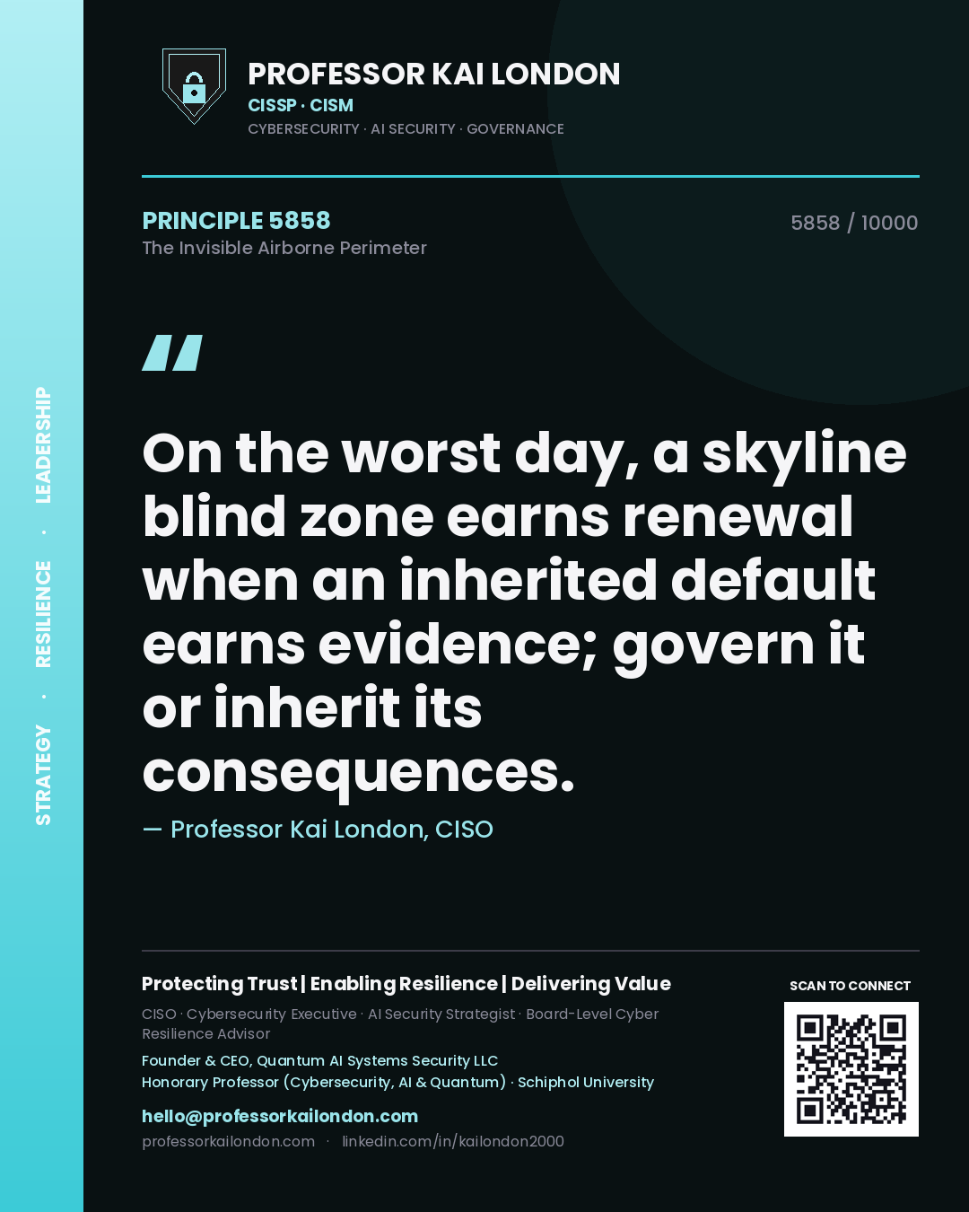 Professor Kai London principle 5858: On the worst day, a skyline blind zone earns renewal when an inherited default earns evidence; govern it or inherit its consequences.