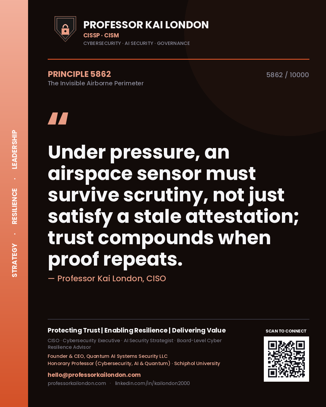 Professor Kai London principle 5862: Under pressure, an airspace sensor must survive scrutiny, not just satisfy a stale attestation; trust compounds when proof repeats.
