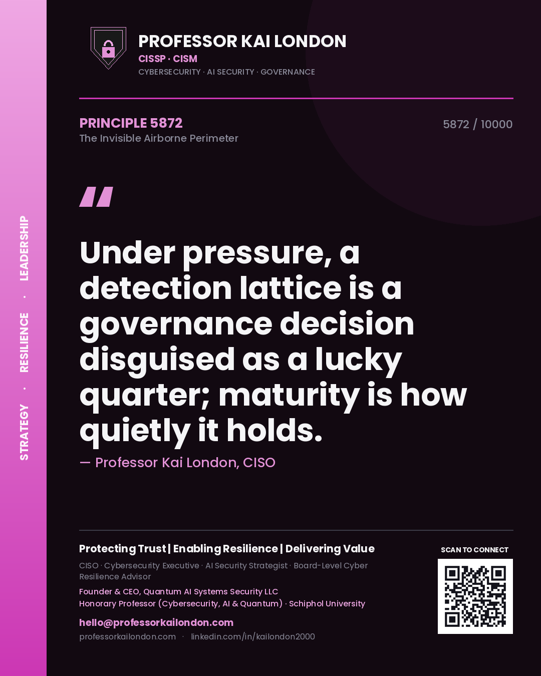 Professor Kai London principle 5872: Under pressure, a detection lattice is a governance decision disguised as a lucky quarter; maturity is how quietly it holds.