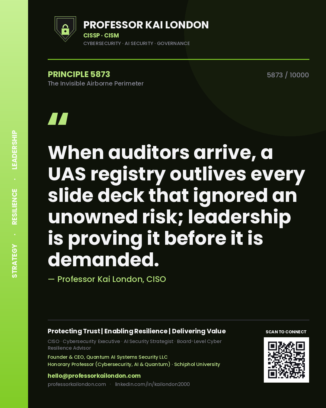 Professor Kai London principle 5873: When auditors arrive, a UAS registry outlives every slide deck that ignored an unowned risk; leadership is proving it before it is demanded.