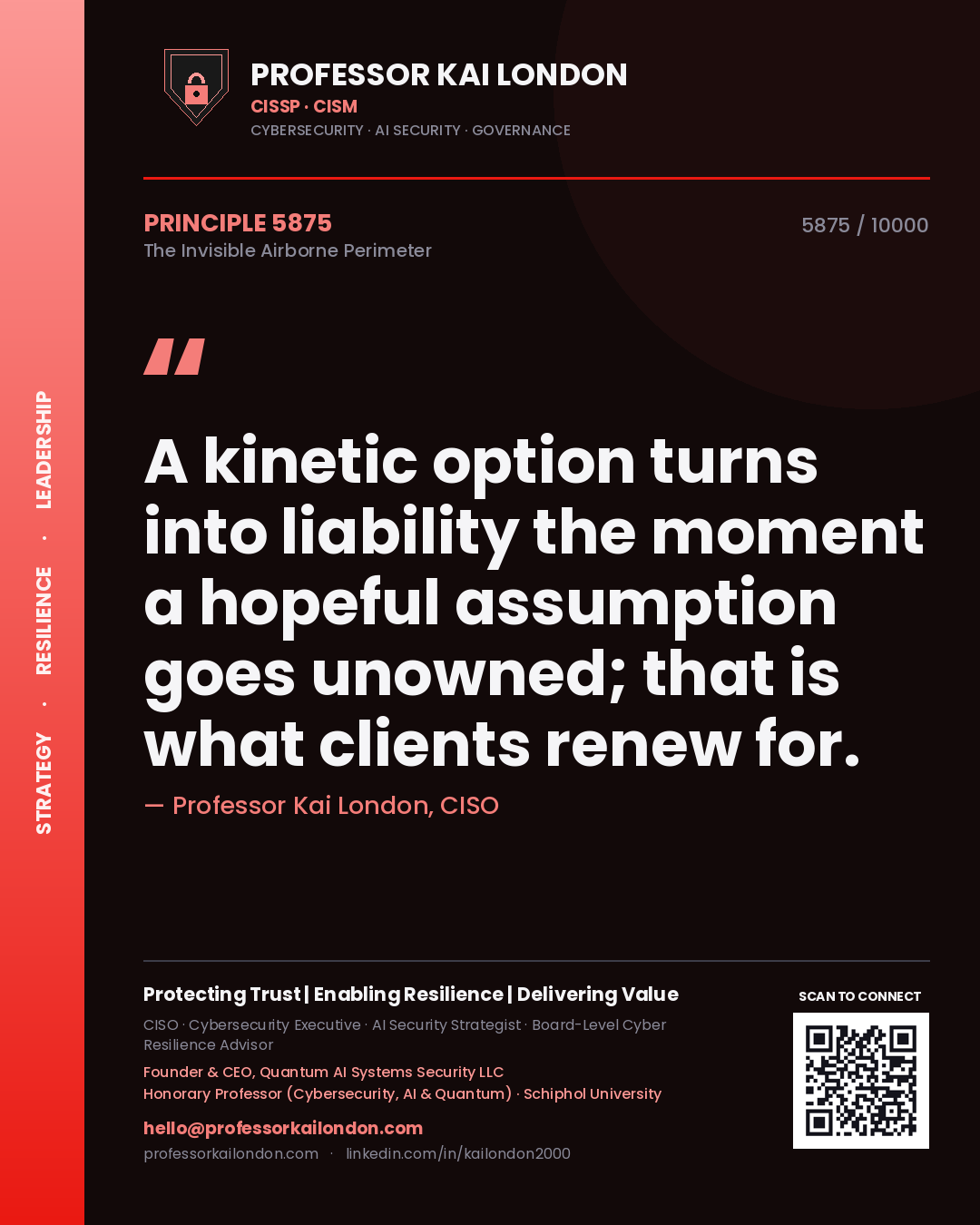 Professor Kai London principle 5875: A kinetic option turns into liability the moment a hopeful assumption goes unowned; that is what clients renew for.