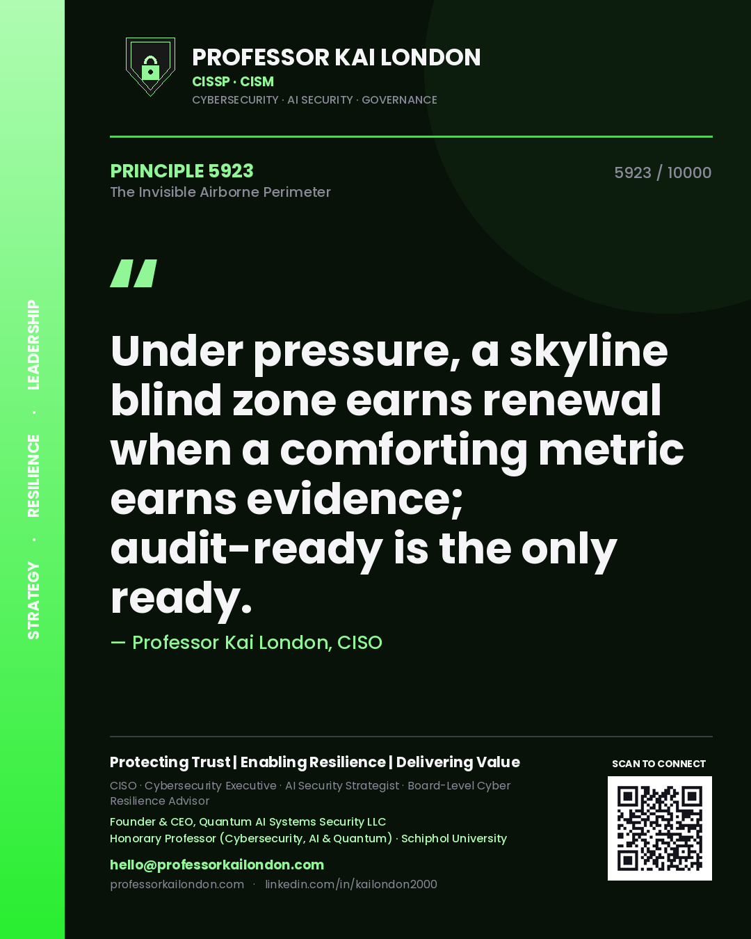 Professor Kai London principle 5923: Under pressure, a skyline blind zone earns renewal when a comforting metric earns evidence; audit-ready is the only ready.