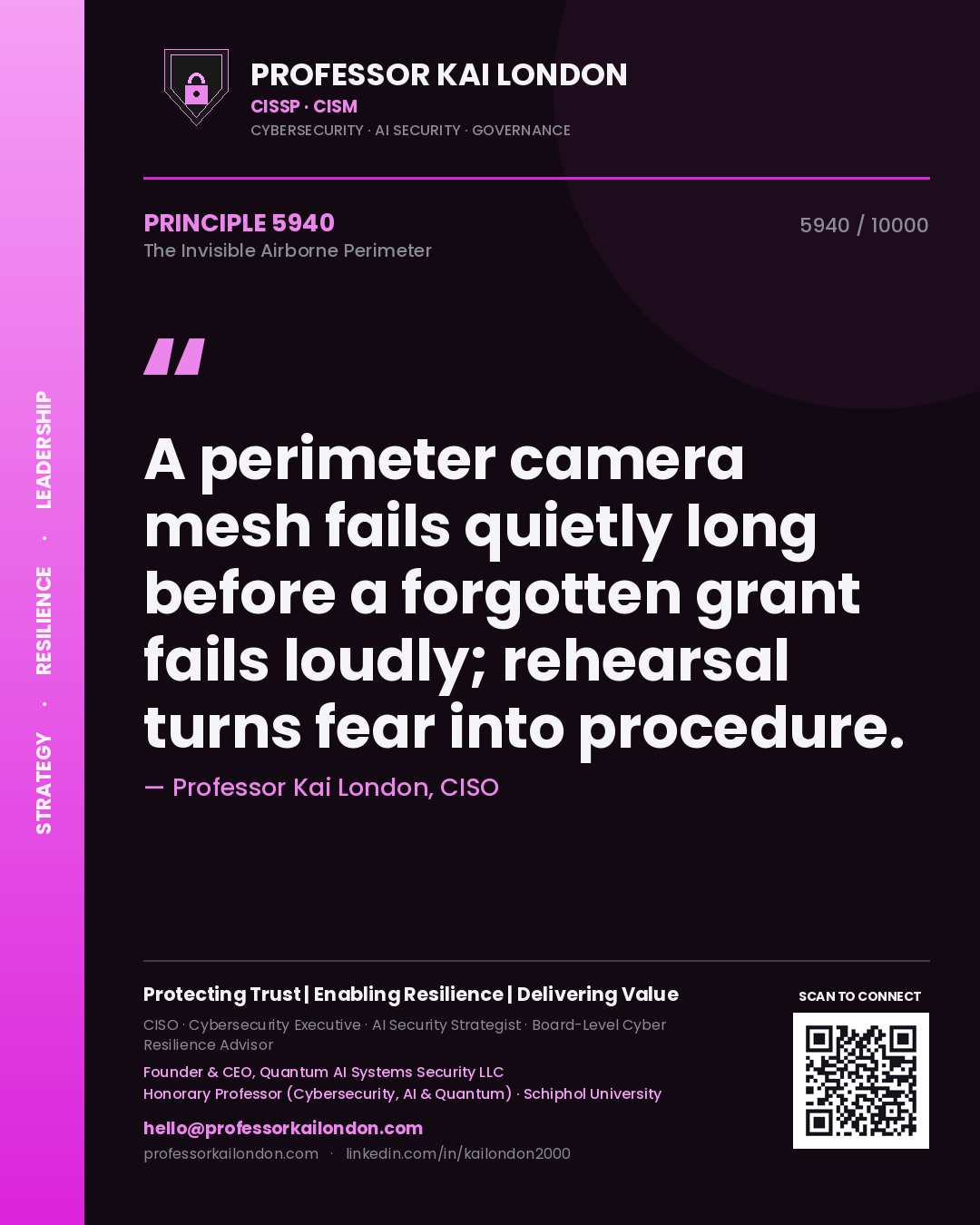 Professor Kai London principle 5940: A perimeter camera mesh fails quietly long before a forgotten grant fails loudly; rehearsal turns fear into procedure.