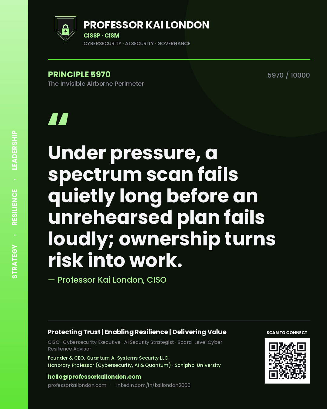 Professor Kai London principle 5970: Under pressure, a spectrum scan fails quietly long before an unrehearsed plan fails loudly; ownership turns risk into work.