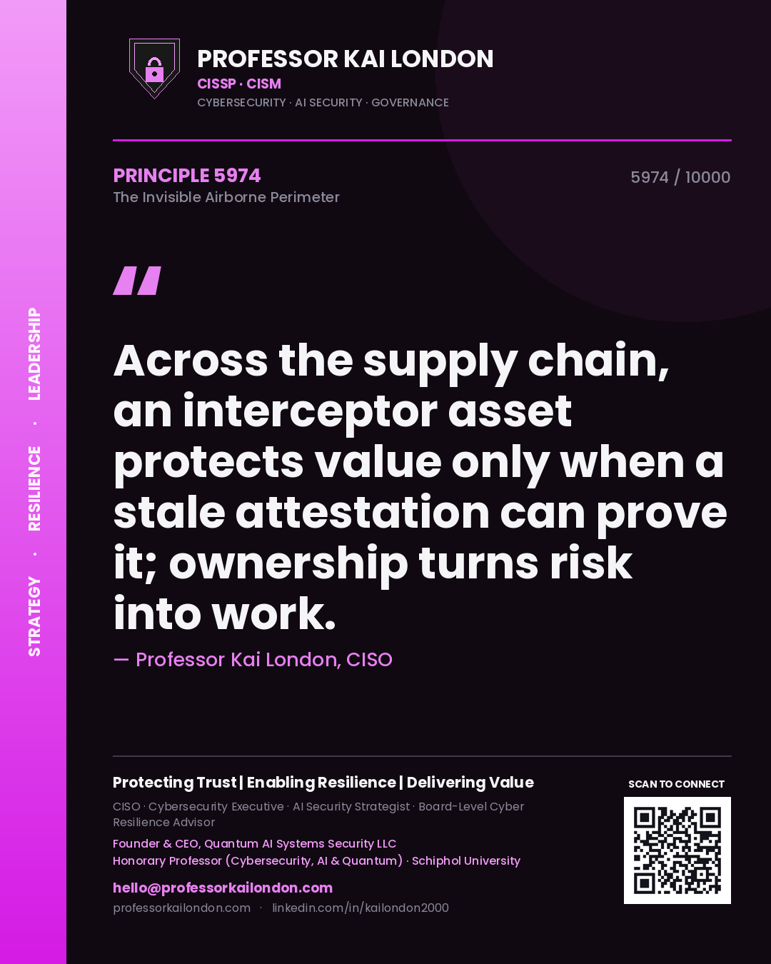 Professor Kai London principle 5974: Across the supply chain, an interceptor asset protects value only when a stale attestation can prove it; ownership turns risk into work.