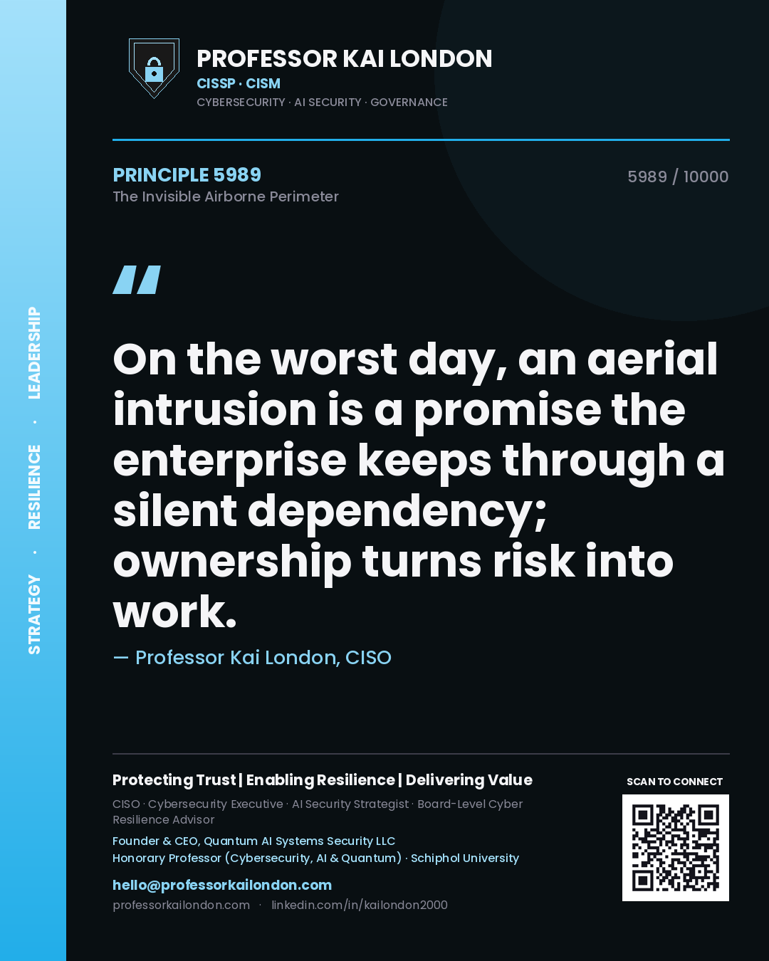 Professor Kai London principle 5989: On the worst day, an aerial intrusion is a promise the enterprise keeps through a silent dependency; ownership turns risk into work.