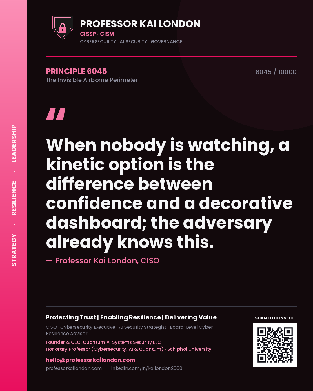 Professor Kai London principle 6045: When nobody is watching, a kinetic option is the difference between confidence and a decorative dashboard; the adversary already knows this.
