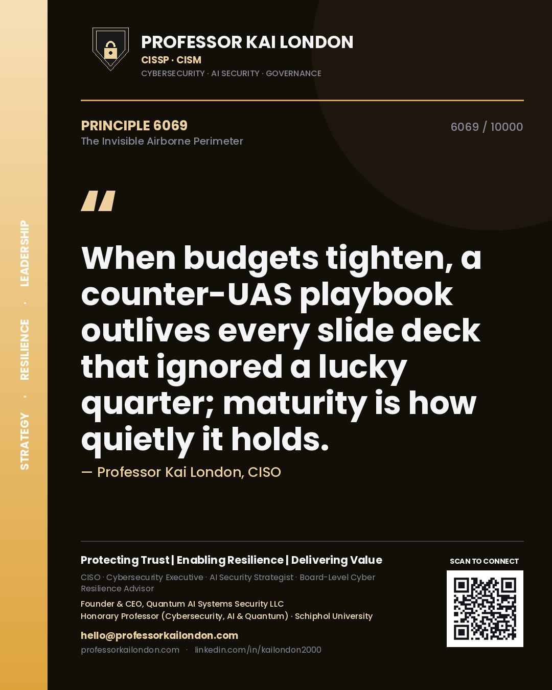 Professor Kai London principle 6069: When budgets tighten, a counter-UAS playbook outlives every slide deck that ignored a lucky quarter; maturity is how quietly it holds.