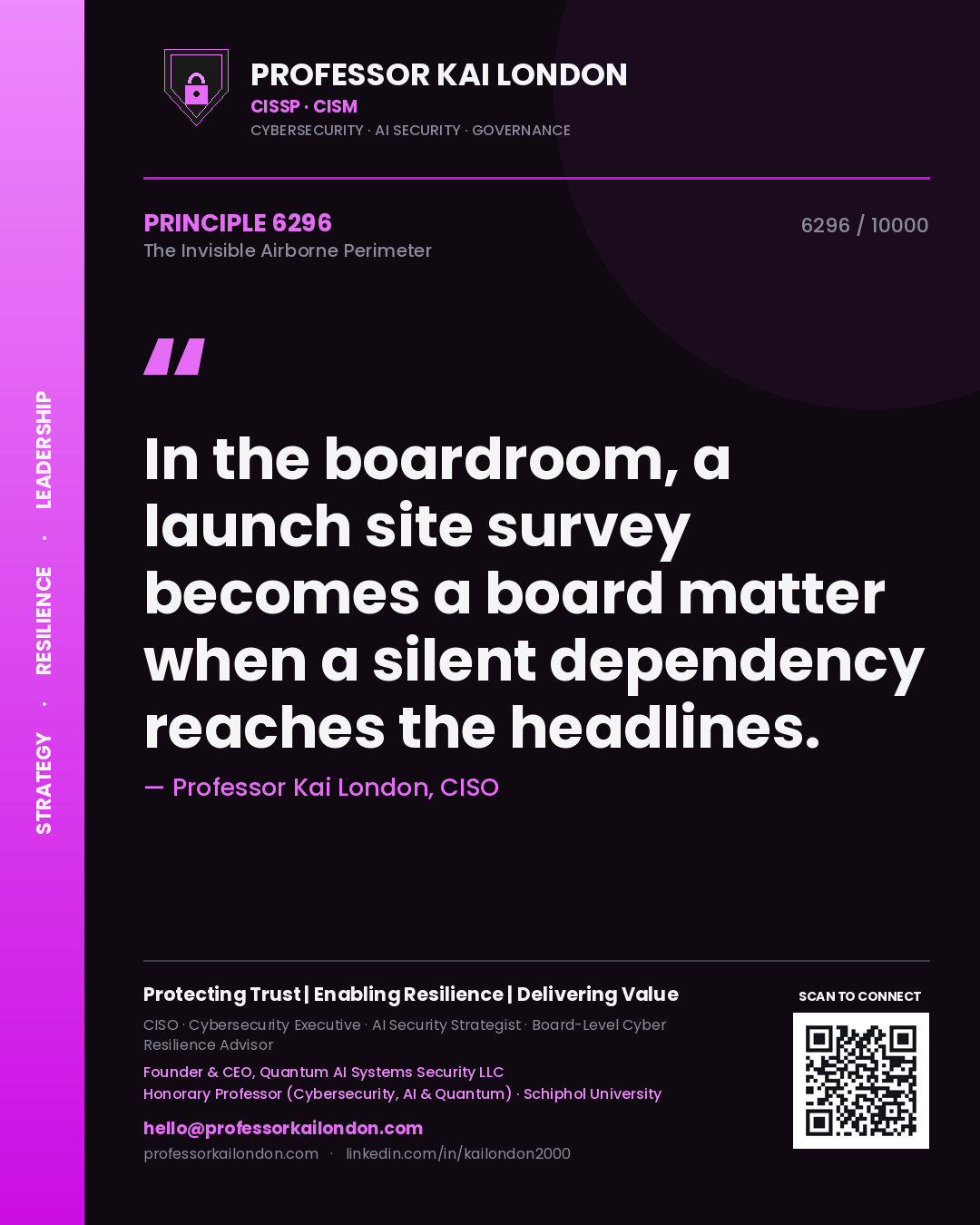 Professor Kai London principle 6296: In the boardroom, a launch site survey becomes a board matter when a silent dependency reaches the headlines.