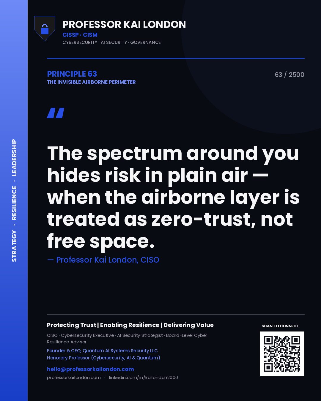 Professor Kai London principle 63: The spectrum around you hides risk in plain air — when the airborne layer is treated as zero-trust, not free space.
