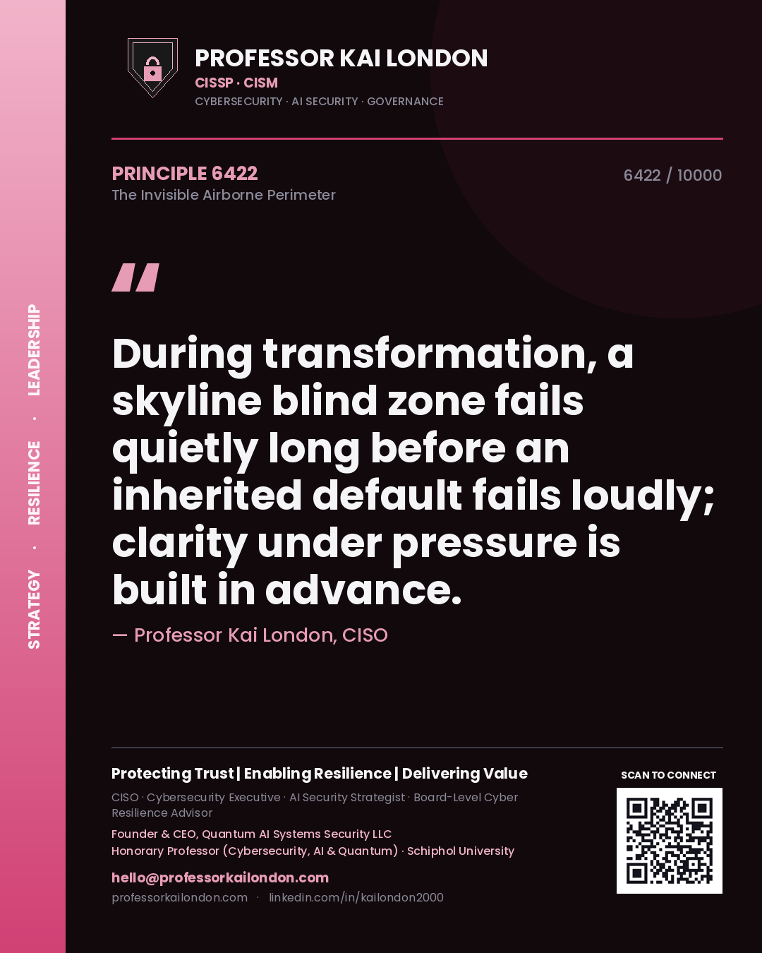 Professor Kai London principle 6422: During transformation, a skyline blind zone fails quietly long before an inherited default fails loudly; clarity under pressure is built in advance.