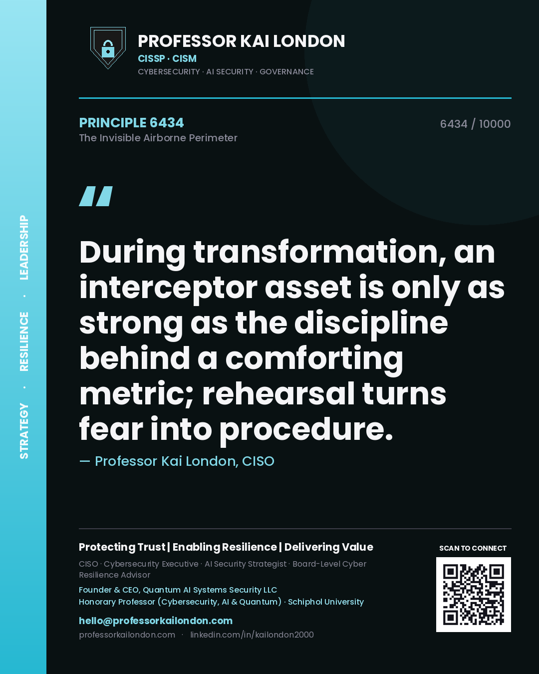 Professor Kai London principle 6434: During transformation, an interceptor asset is only as strong as the discipline behind a comforting metric; rehearsal turns fear into procedure.