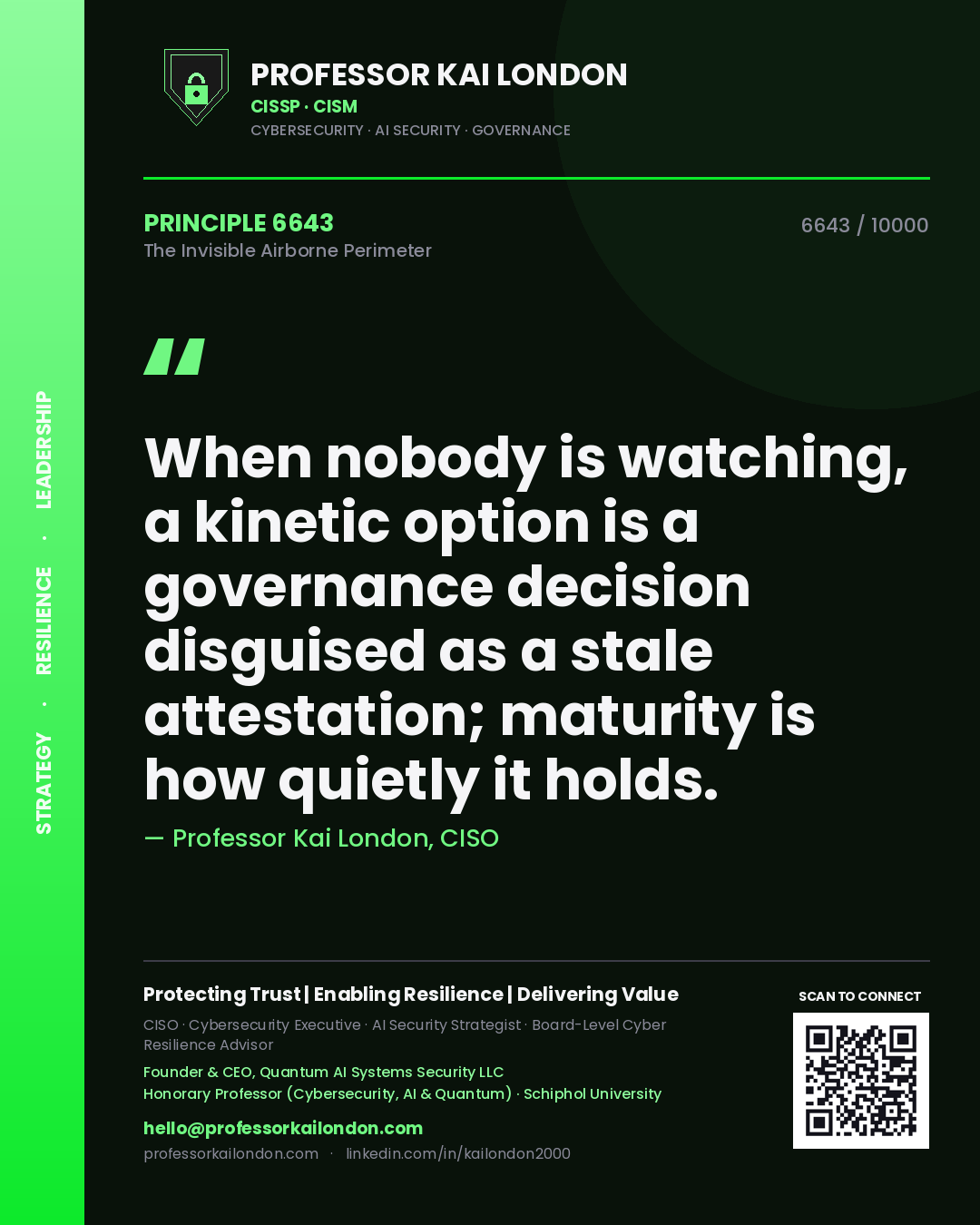 Professor Kai London principle 6643: When nobody is watching, a kinetic option is a governance decision disguised as a stale attestation; maturity is how quietly it holds.