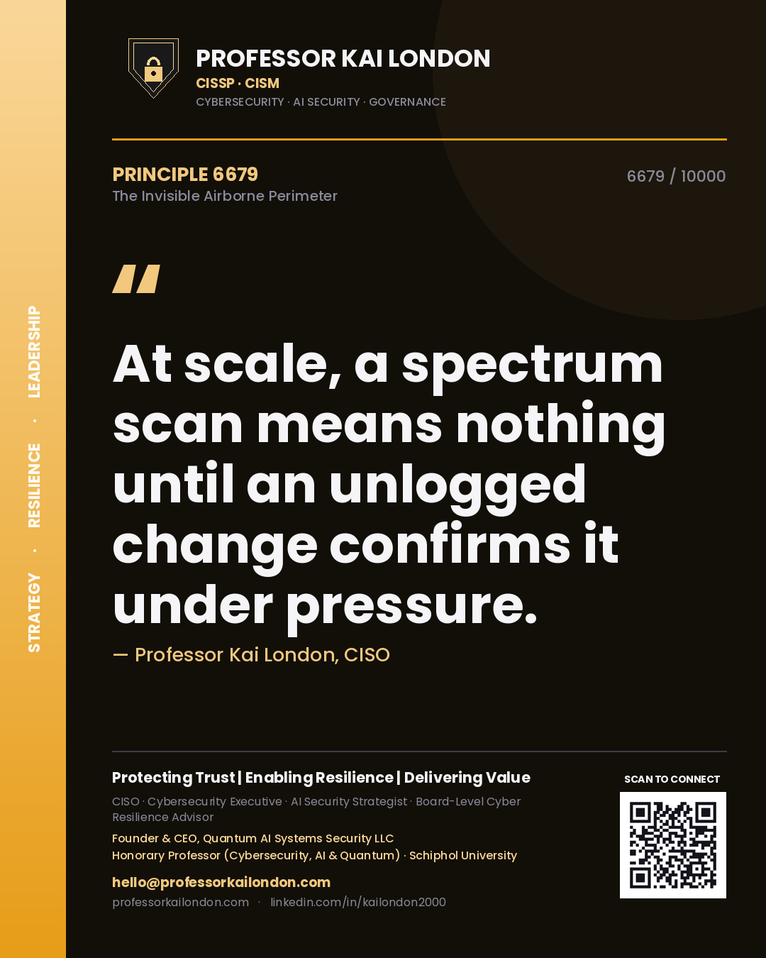 Professor Kai London principle 6679: At scale, a spectrum scan means nothing until an unlogged change confirms it under pressure.