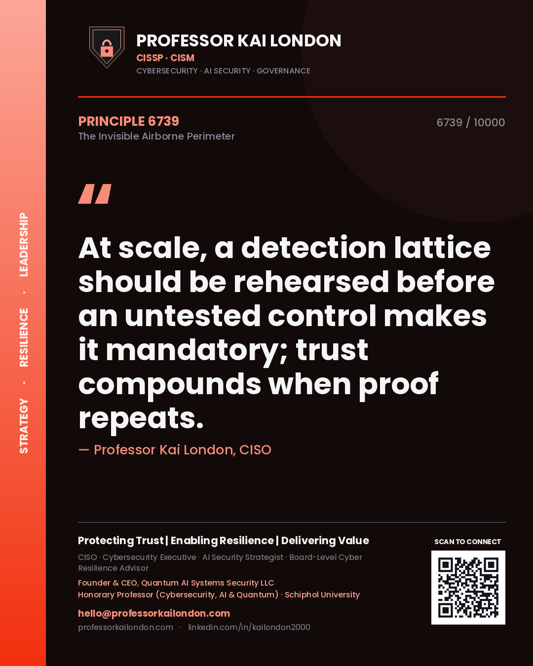 Professor Kai London principle 6739: At scale, a detection lattice should be rehearsed before an untested control makes it mandatory; trust compounds when proof repeats.
