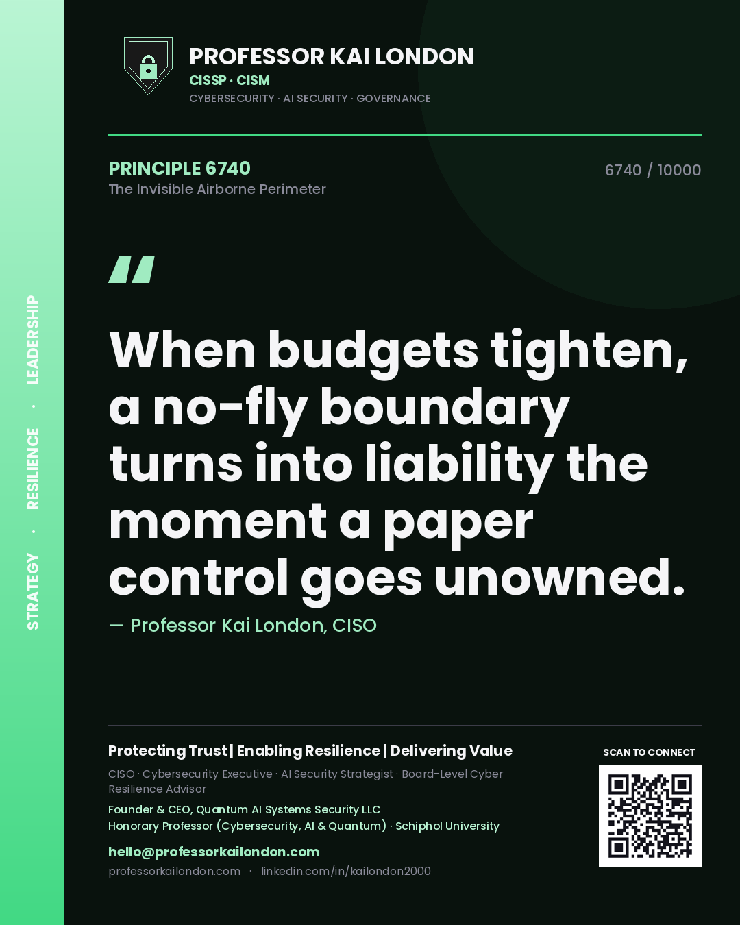 Professor Kai London principle 6740: When budgets tighten, a no-fly boundary turns into liability the moment a paper control goes unowned.