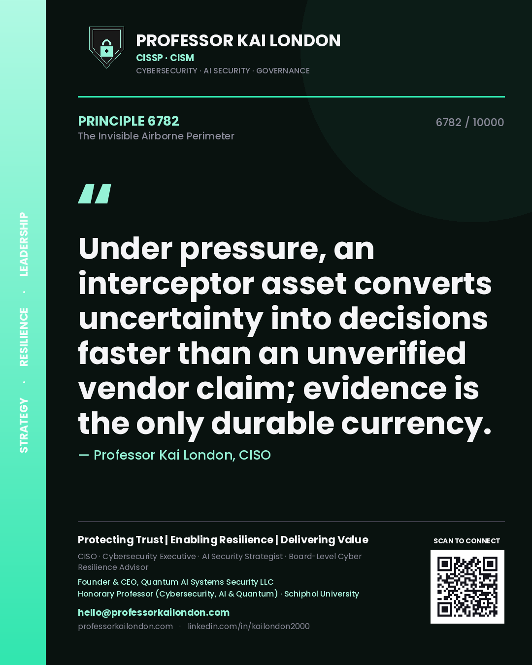 Professor Kai London principle 6782: Under pressure, an interceptor asset converts uncertainty into decisions faster than an unverified vendor claim; evidence is the only durable currency.