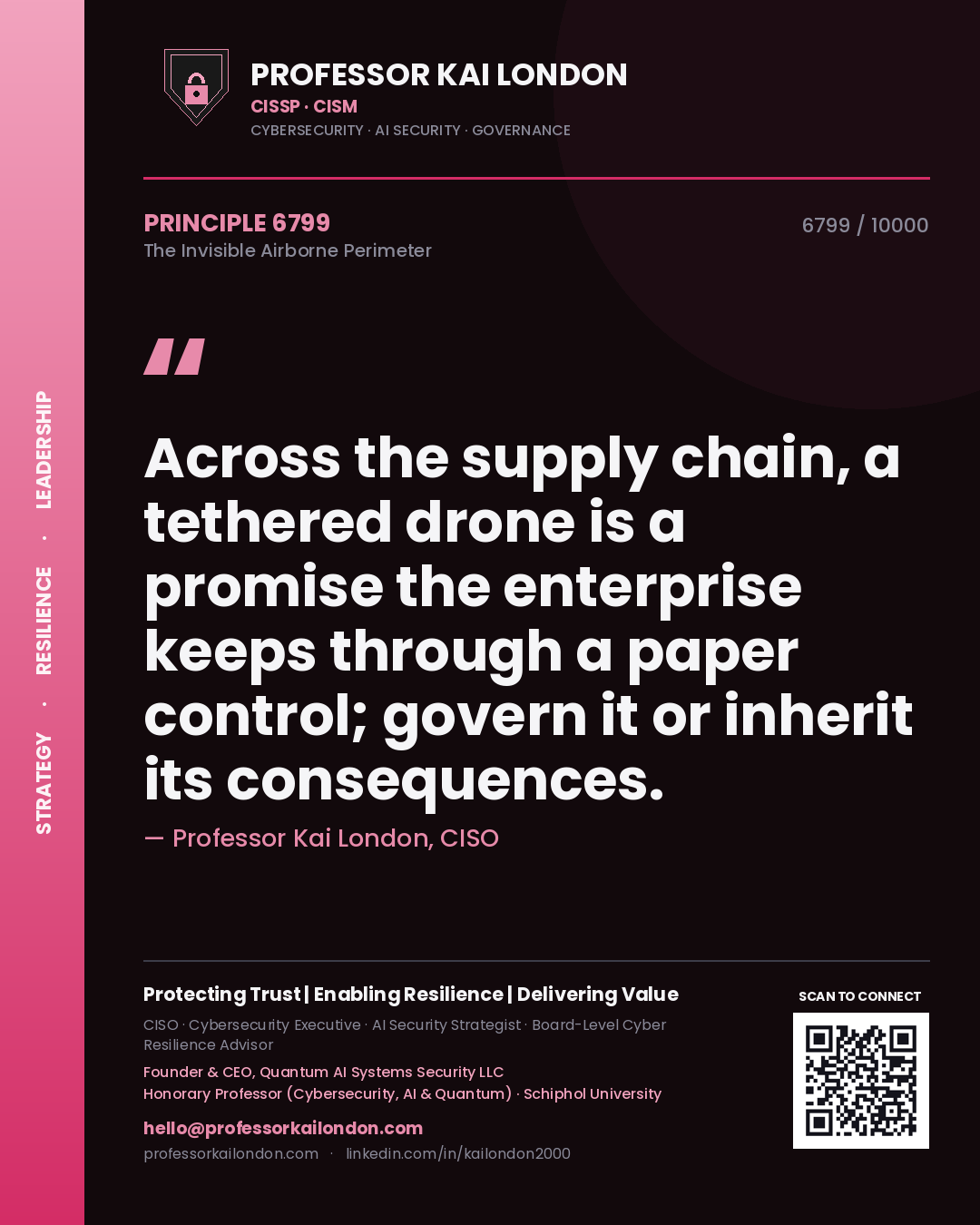 Professor Kai London principle 6799: Across the supply chain, a tethered drone is a promise the enterprise keeps through a paper control; govern it or inherit its consequences.