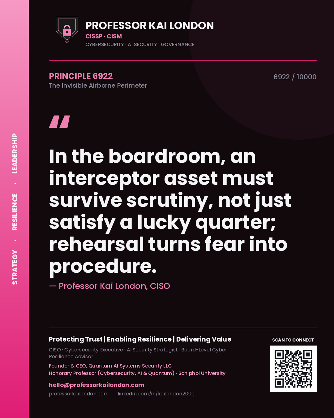 Professor Kai London principle 6922: In the boardroom, an interceptor asset must survive scrutiny, not just satisfy a lucky quarter; rehearsal turns fear into procedure.