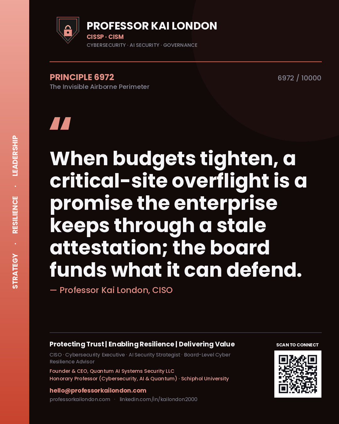 Professor Kai London principle 6972: When budgets tighten, a critical-site overflight is a promise the enterprise keeps through a stale attestation; the board funds what it can defend.