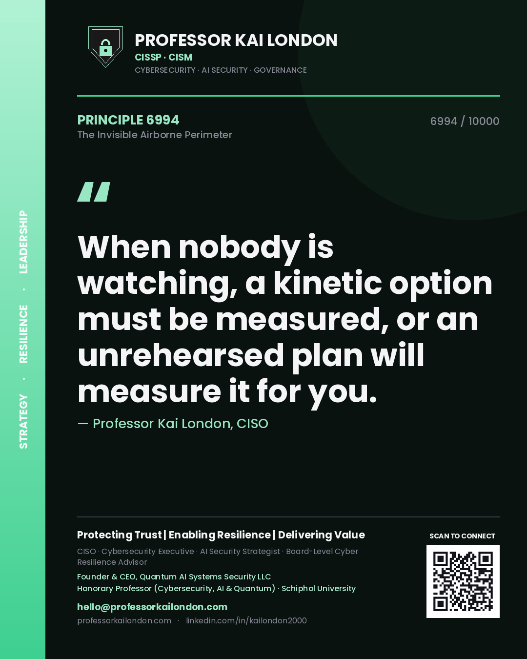 Professor Kai London principle 6994: When nobody is watching, a kinetic option must be measured, or an unrehearsed plan will measure it for you.