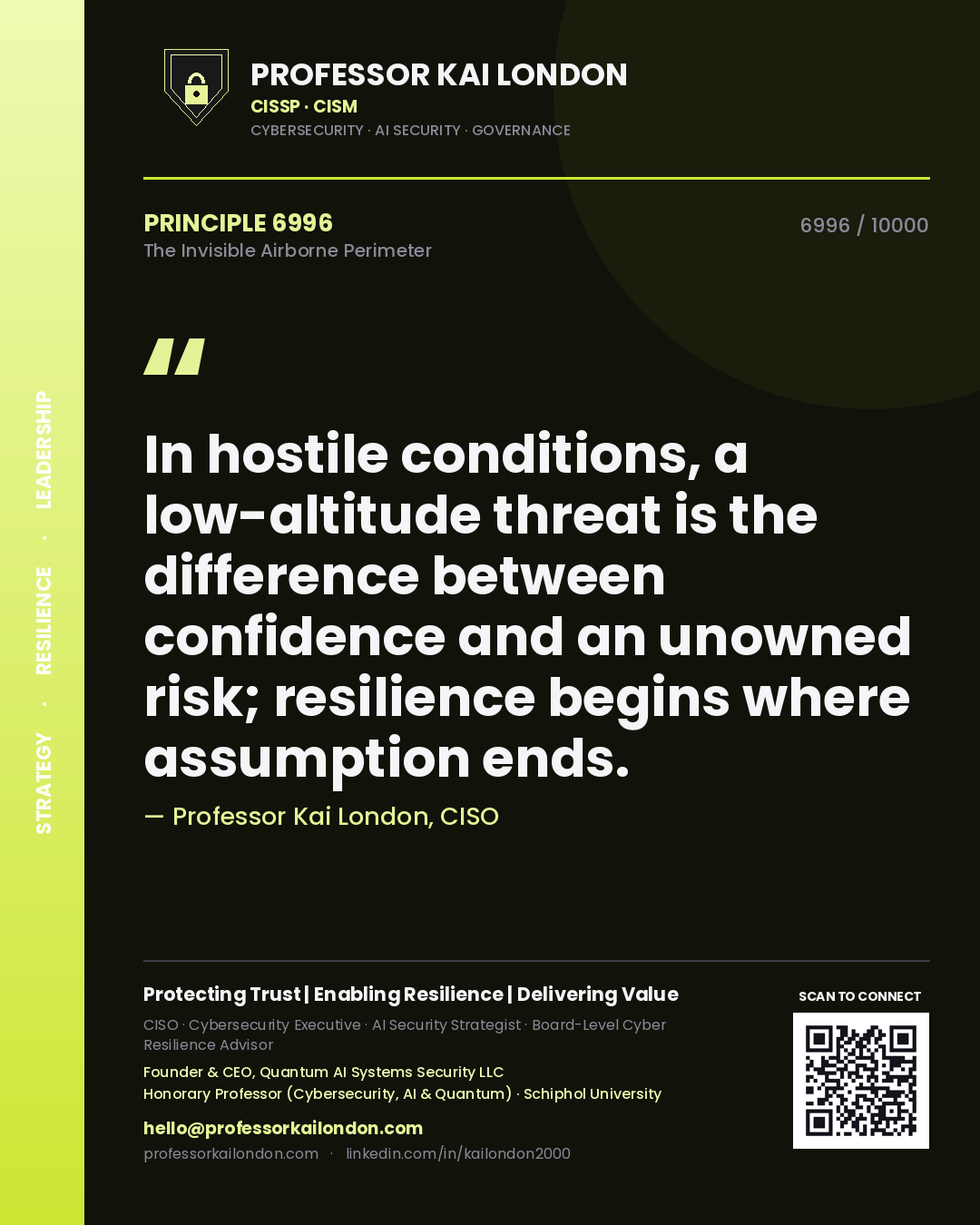 Professor Kai London principle 6996: In hostile conditions, a low-altitude threat is the difference between confidence and an unowned risk; resilience begins where assumption ends.