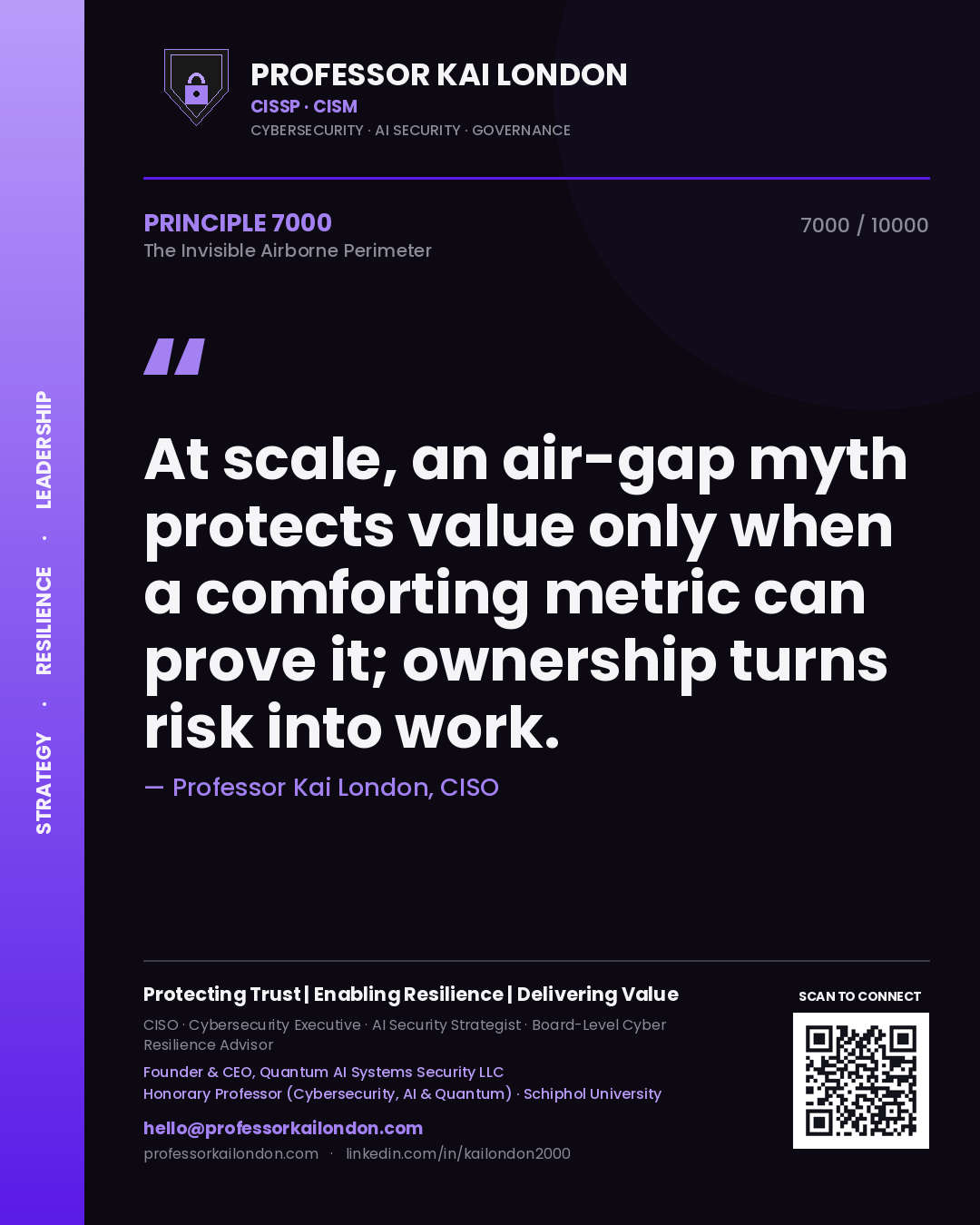 Professor Kai London principle 7000: At scale, an air-gap myth protects value only when a comforting metric can prove it; ownership turns risk into work.