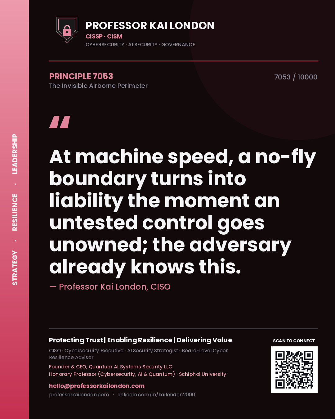 Professor Kai London principle 7053: At machine speed, a no-fly boundary turns into liability the moment an untested control goes unowned; the adversary already knows this.