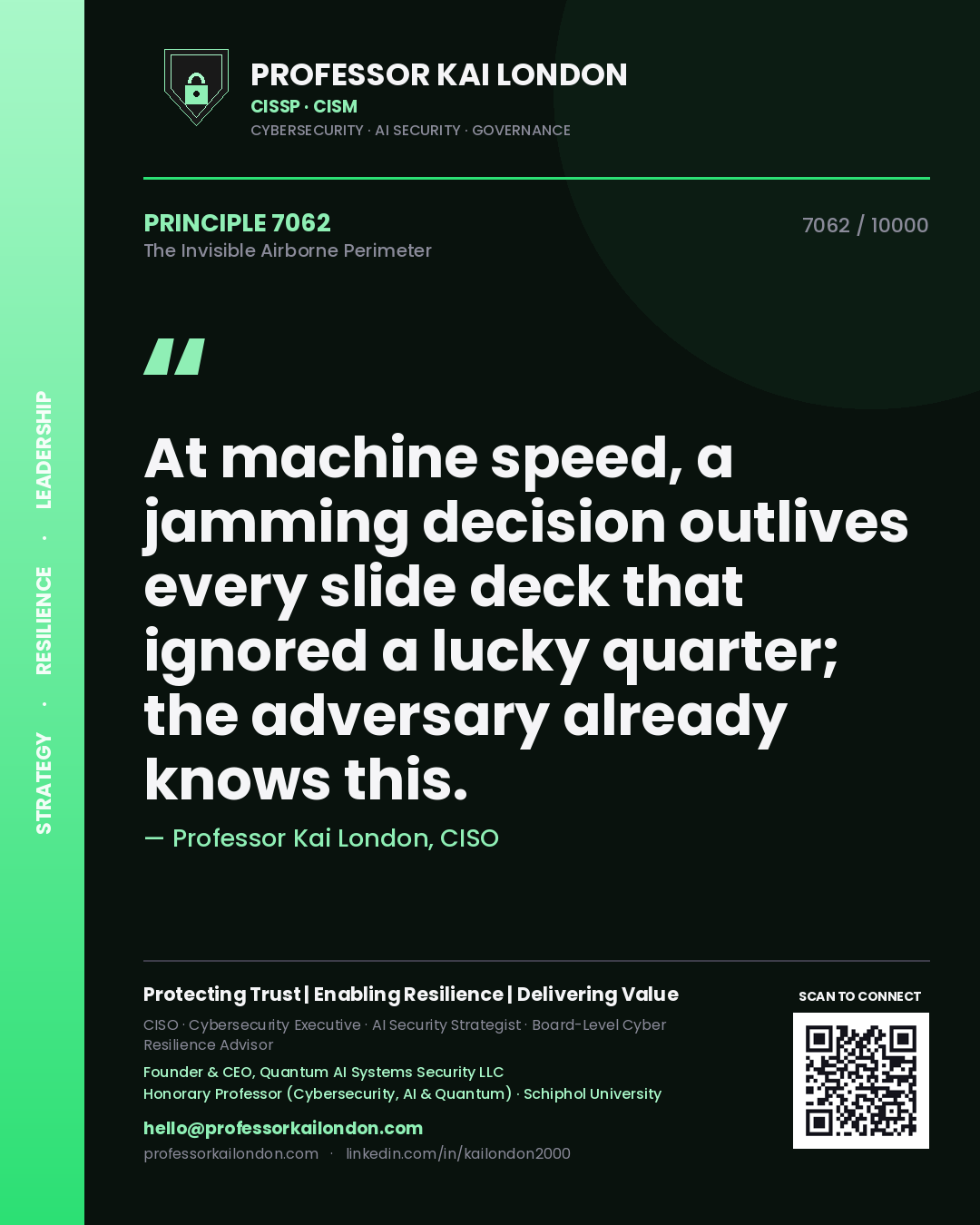 Professor Kai London principle 7062: At machine speed, a jamming decision outlives every slide deck that ignored a lucky quarter; the adversary already knows this.