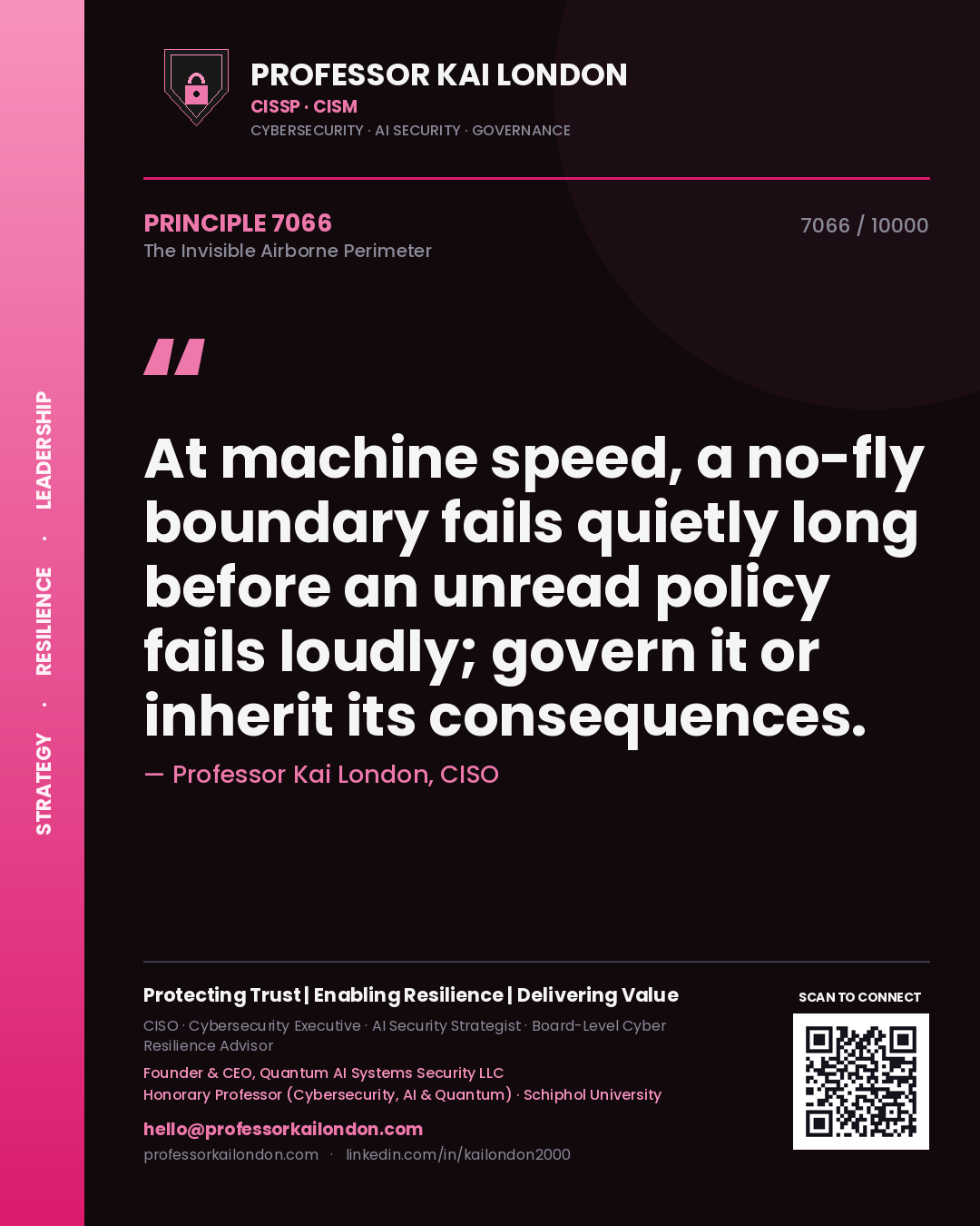 Professor Kai London principle 7066: At machine speed, a no-fly boundary fails quietly long before an unread policy fails loudly; govern it or inherit its consequences.