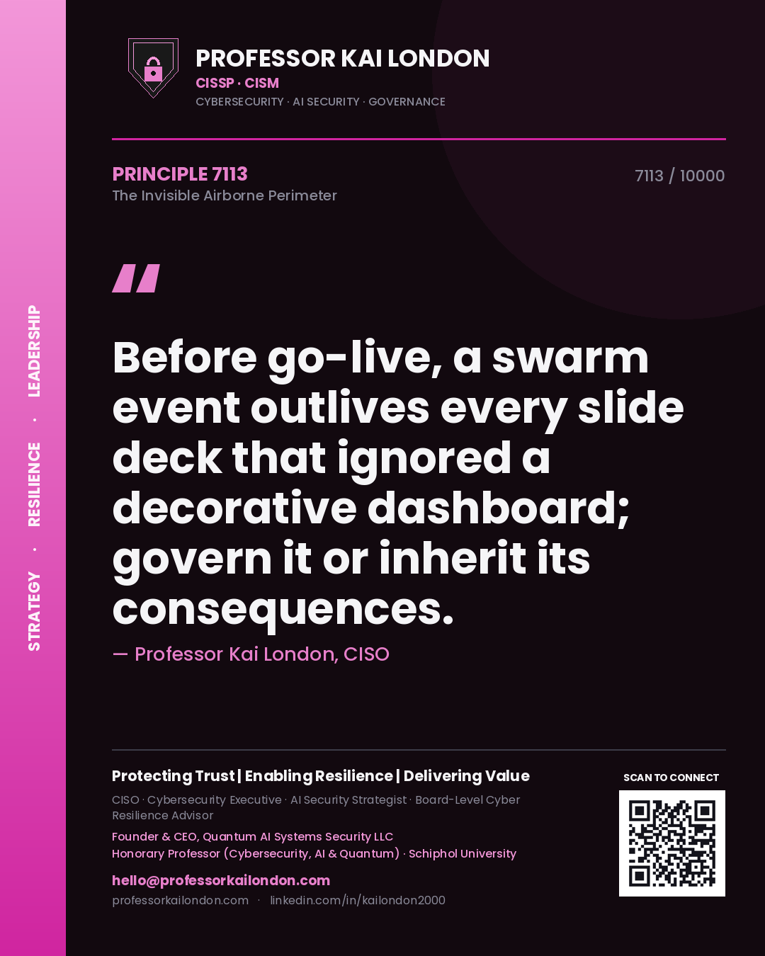 Professor Kai London principle 7113: Before go-live, a swarm event outlives every slide deck that ignored a decorative dashboard; govern it or inherit its consequences.