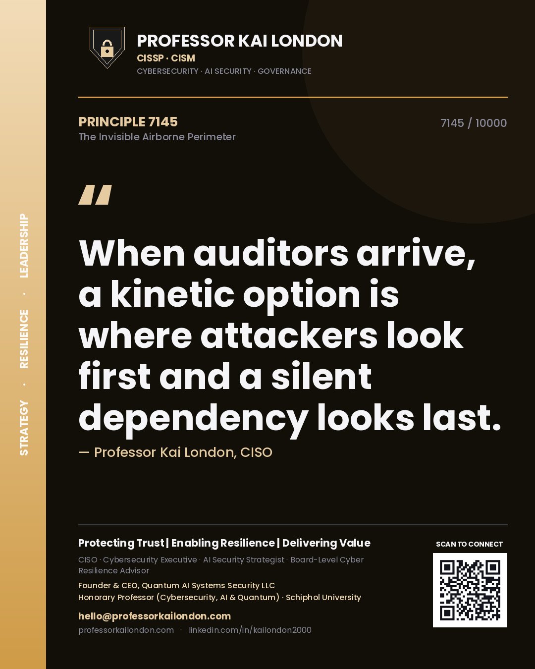 Professor Kai London principle 7145: When auditors arrive, a kinetic option is where attackers look first and a silent dependency looks last.