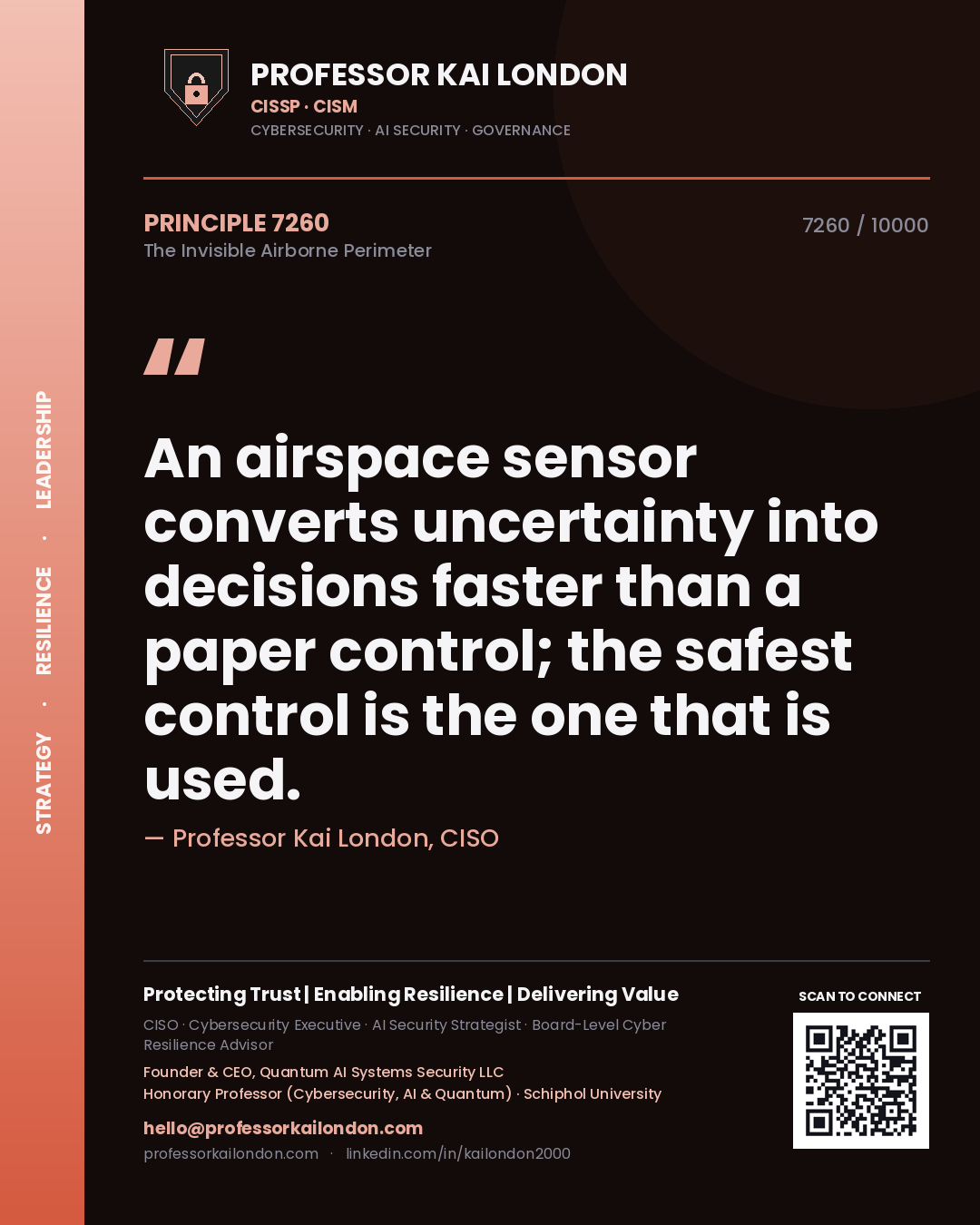 Professor Kai London principle 7260: An airspace sensor converts uncertainty into decisions faster than a paper control; the safest control is the one that is used.