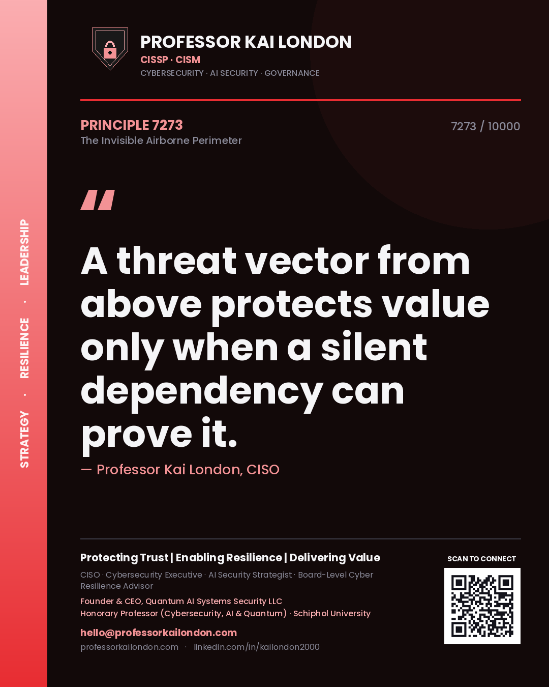 Professor Kai London principle 7273: A threat vector from above protects value only when a silent dependency can prove it.