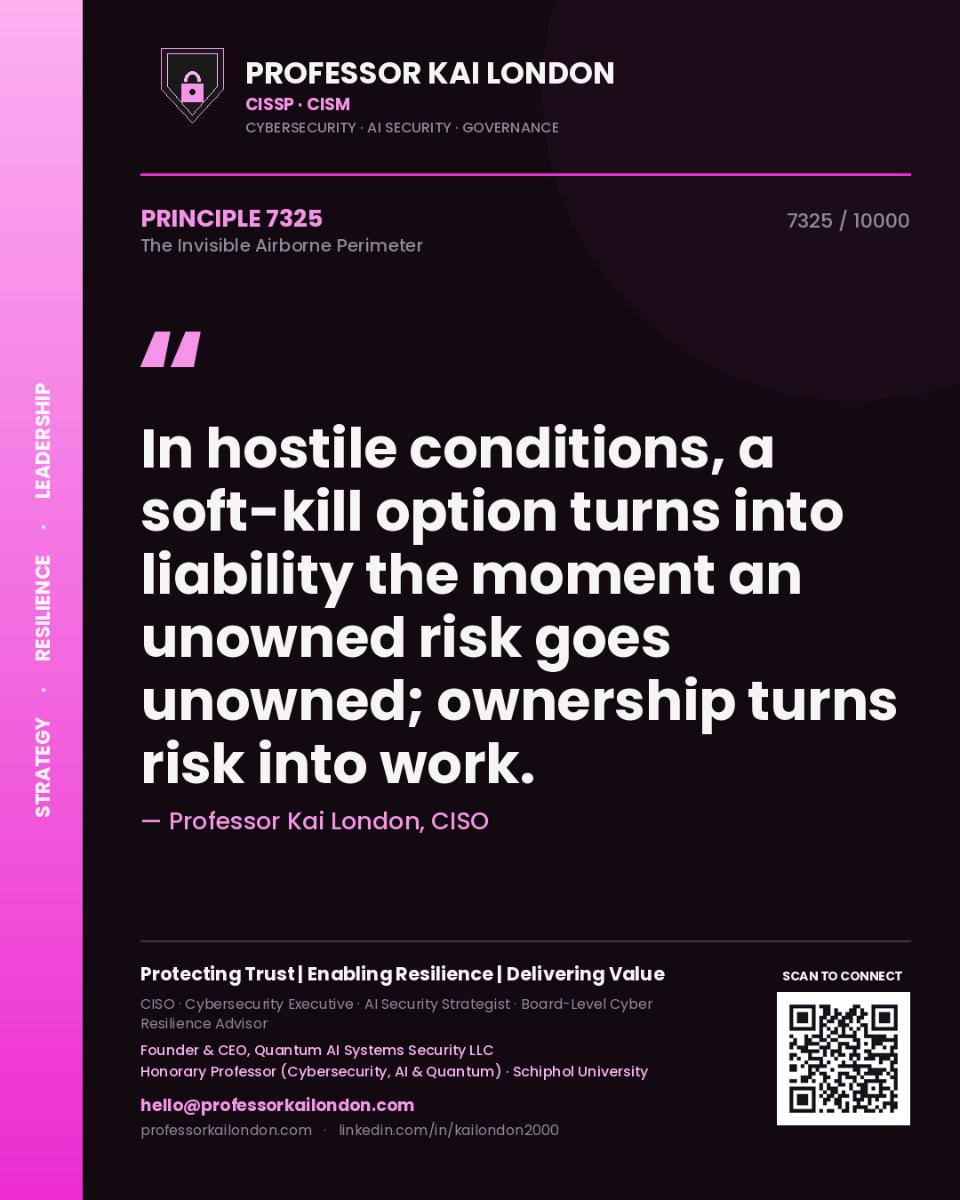 Professor Kai London principle 7325: In hostile conditions, a soft-kill option turns into liability the moment an unowned risk goes unowned; ownership turns risk into work.