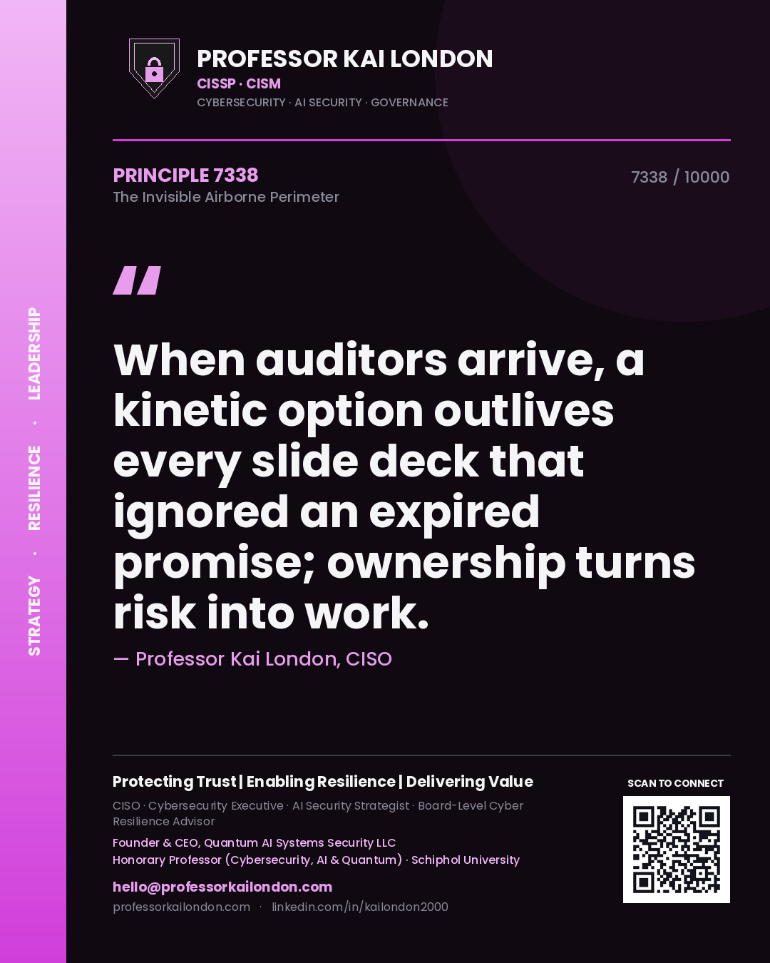 Professor Kai London principle 7338: When auditors arrive, a kinetic option outlives every slide deck that ignored an expired promise; ownership turns risk into work.