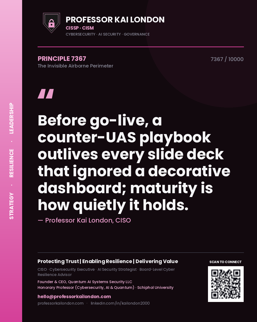 Professor Kai London principle 7367: Before go-live, a counter-UAS playbook outlives every slide deck that ignored a decorative dashboard; maturity is how quietly it holds.