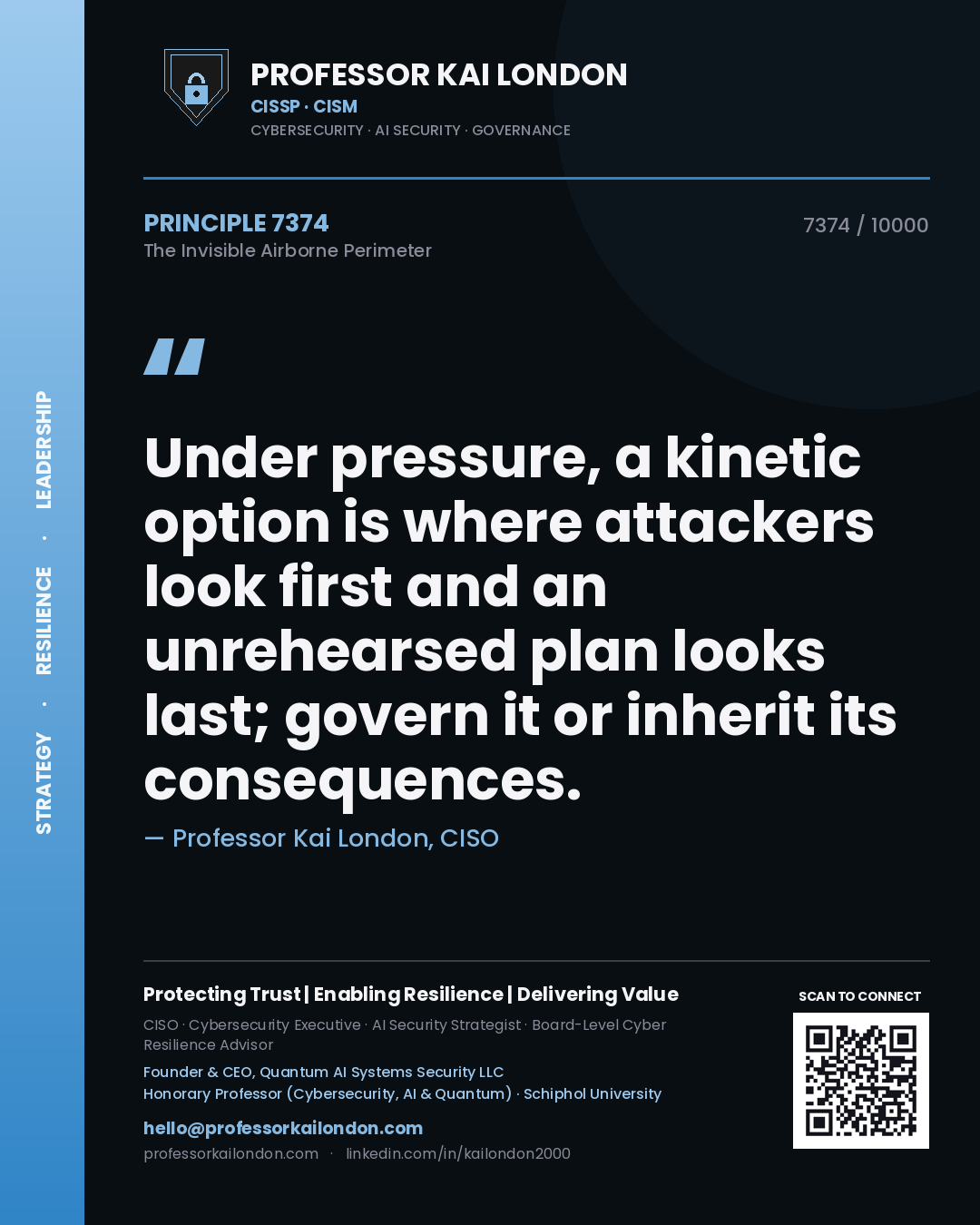 Professor Kai London principle 7374: Under pressure, a kinetic option is where attackers look first and an unrehearsed plan looks last; govern it or inherit its consequences.