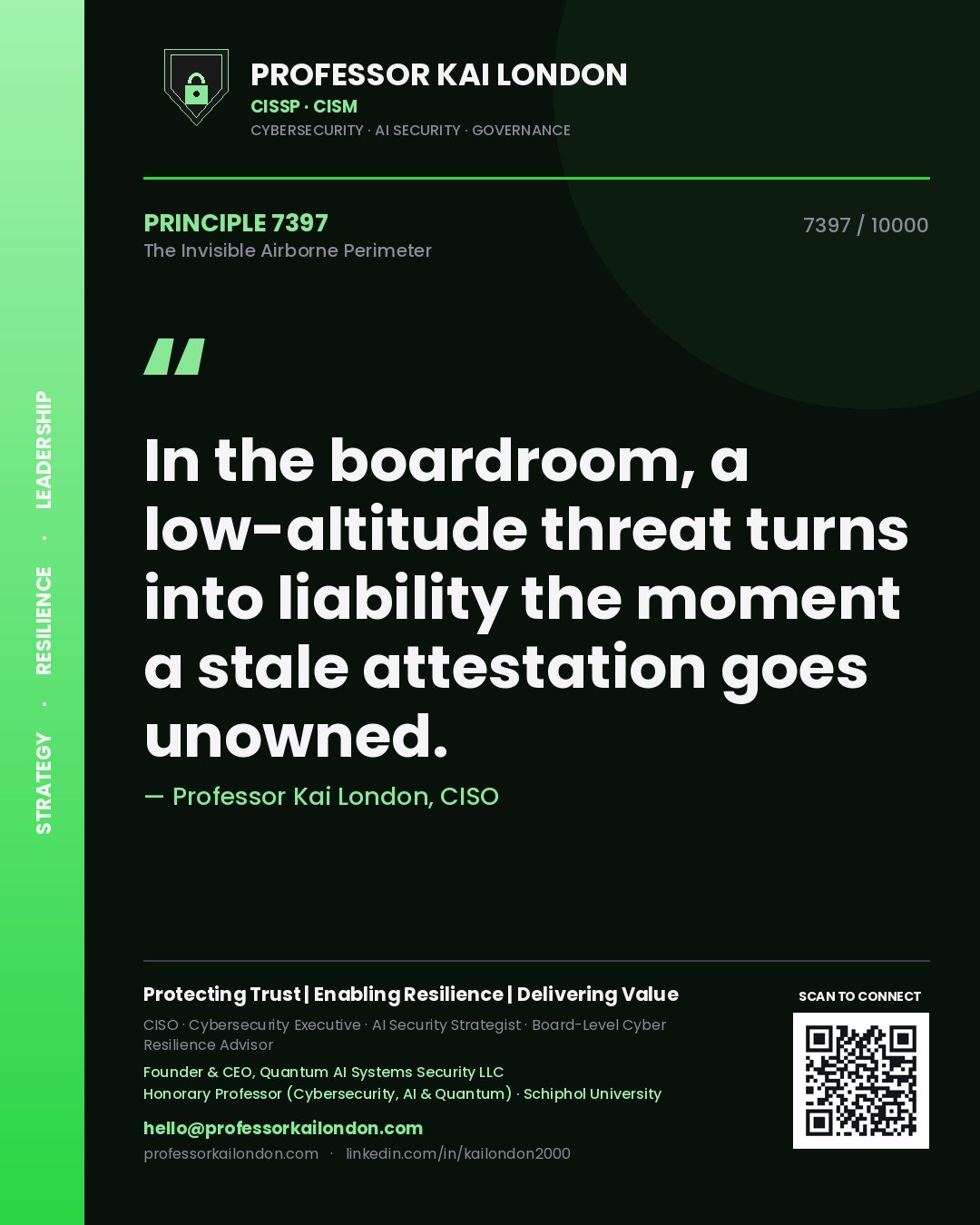 Professor Kai London principle 7397: In the boardroom, a low-altitude threat turns into liability the moment a stale attestation goes unowned.
