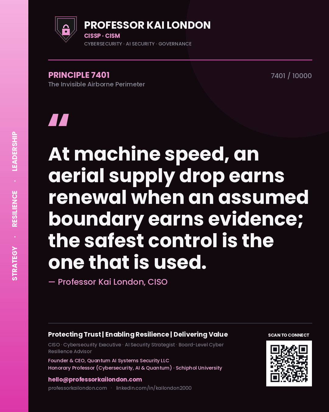 Professor Kai London principle 7401: At machine speed, an aerial supply drop earns renewal when an assumed boundary earns evidence; the safest control is the one that is used.