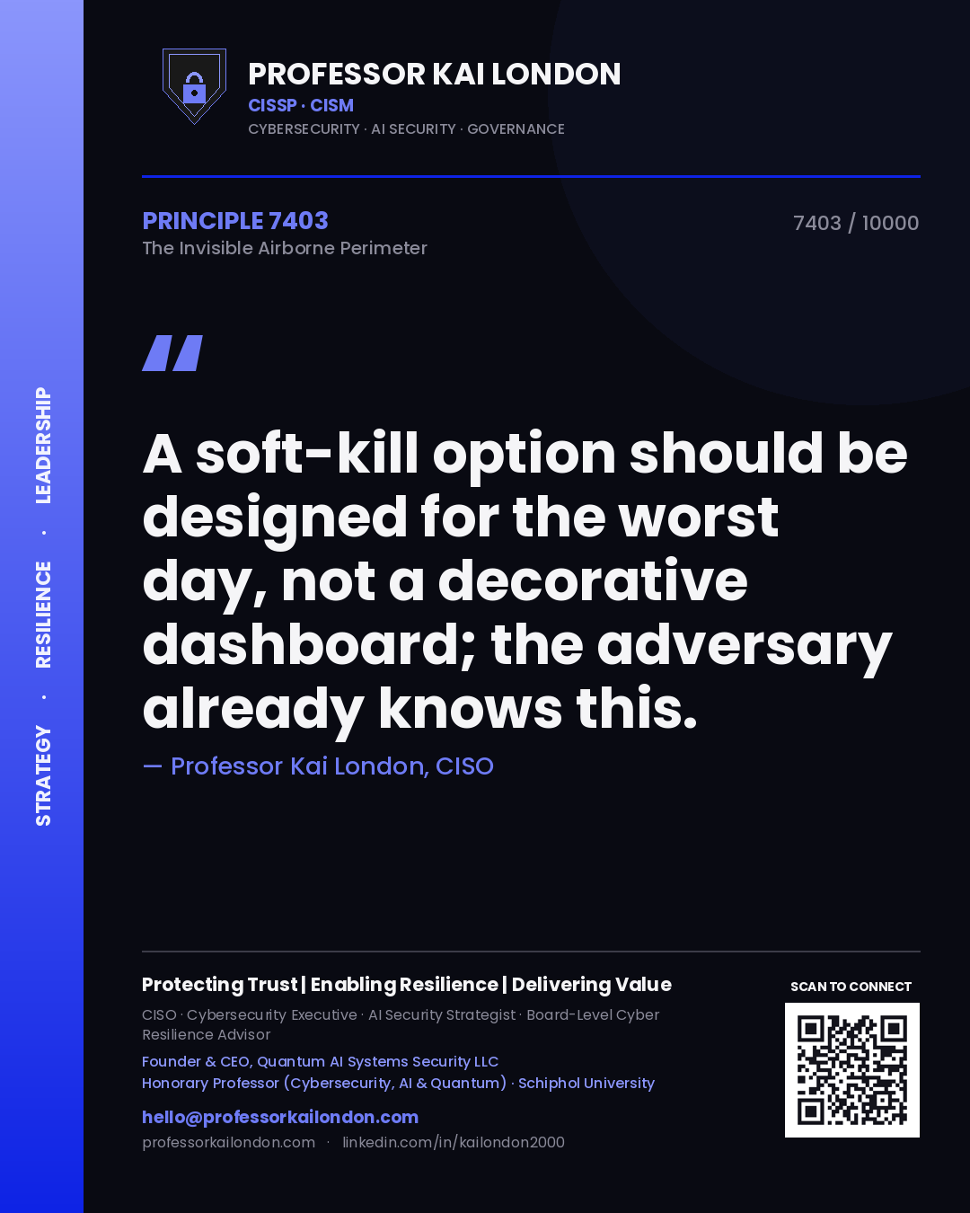 Professor Kai London principle 7403: A soft-kill option should be designed for the worst day, not a decorative dashboard; the adversary already knows this.