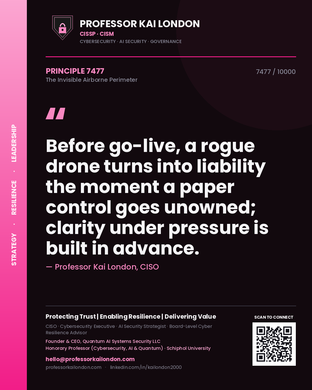 Professor Kai London principle 7477: Before go-live, a rogue drone turns into liability the moment a paper control goes unowned; clarity under pressure is built in advance.