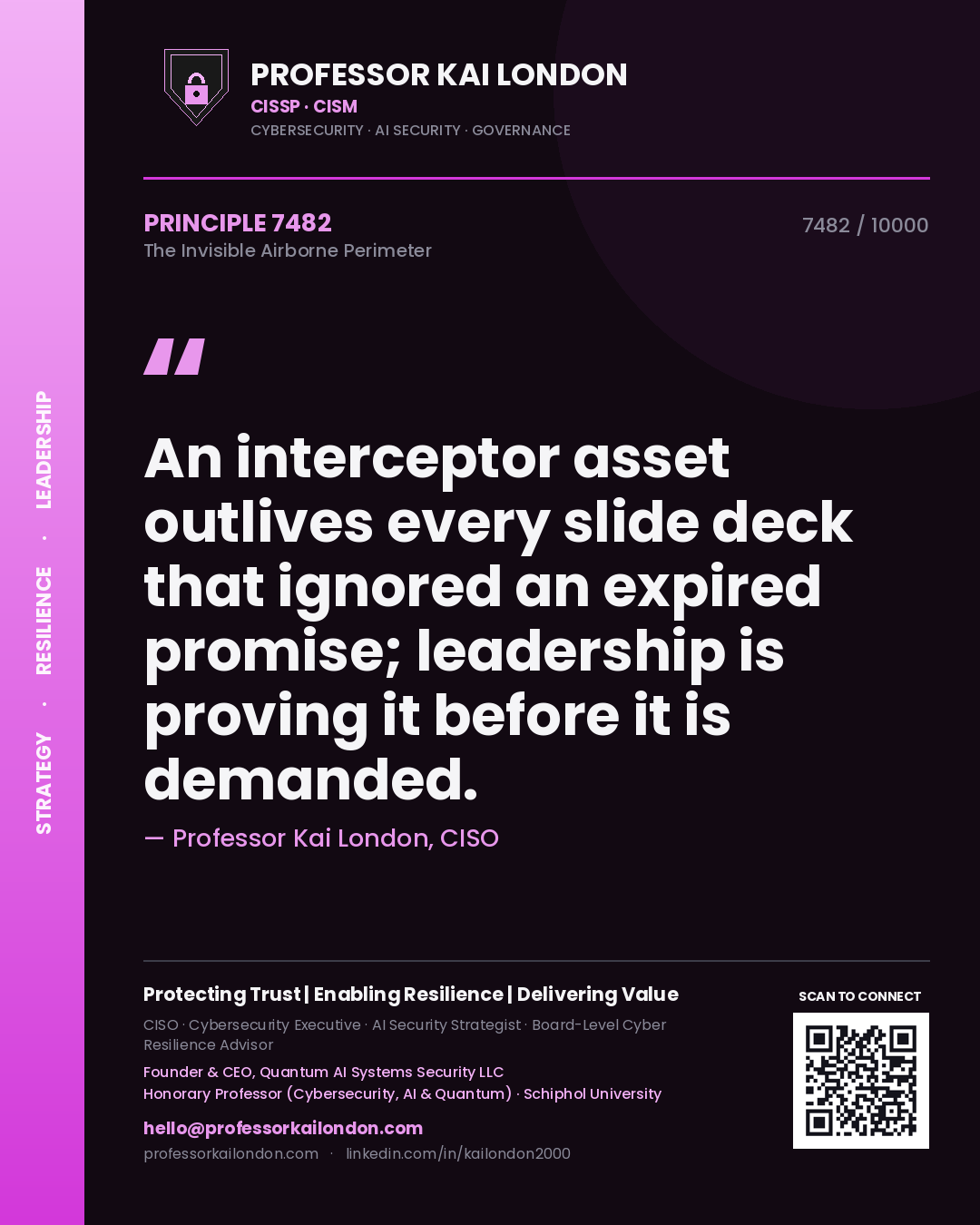 Professor Kai London principle 7482: An interceptor asset outlives every slide deck that ignored an expired promise; leadership is proving it before it is demanded.