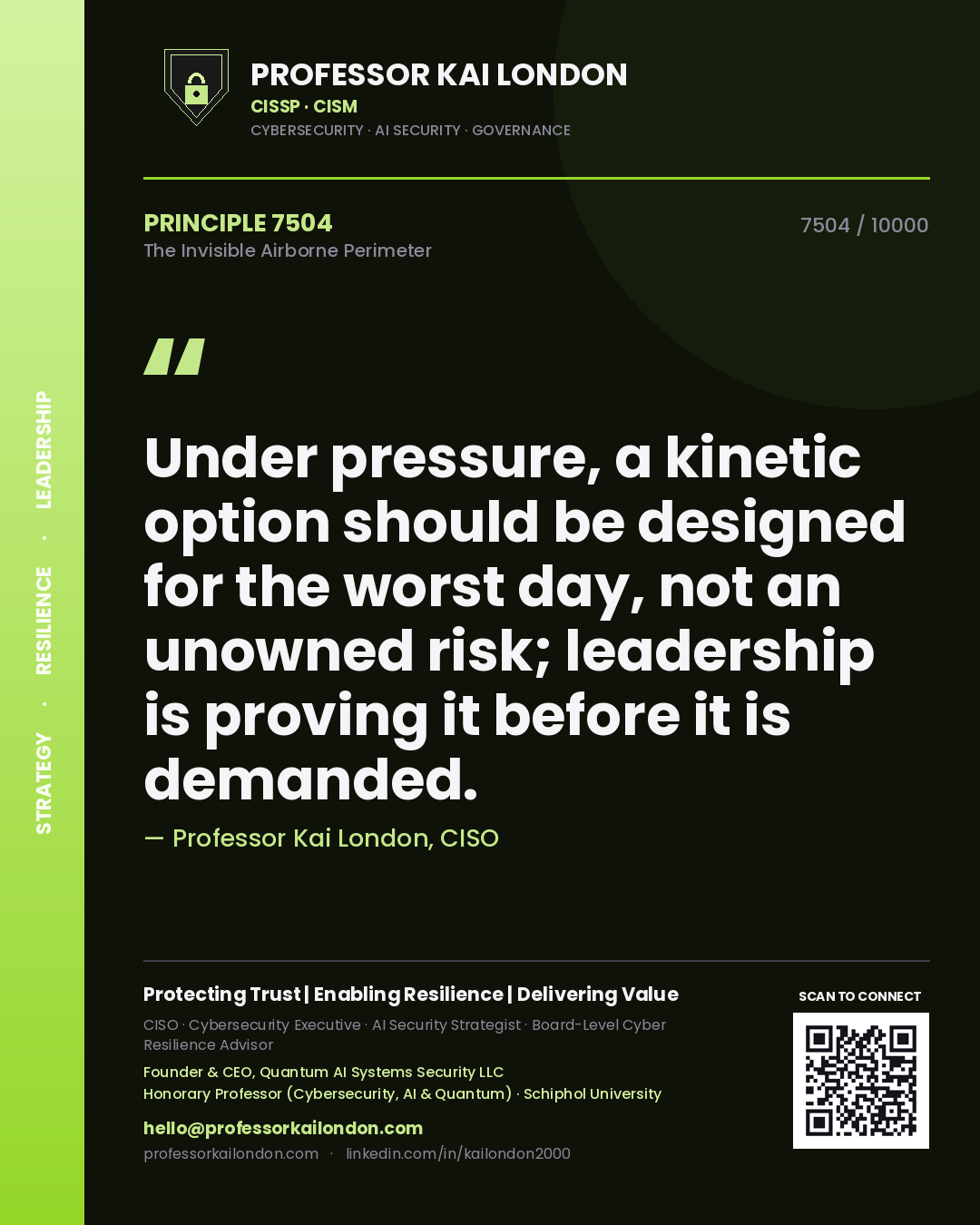 Professor Kai London principle 7504: Under pressure, a kinetic option should be designed for the worst day, not an unowned risk; leadership is proving it before it is demanded.