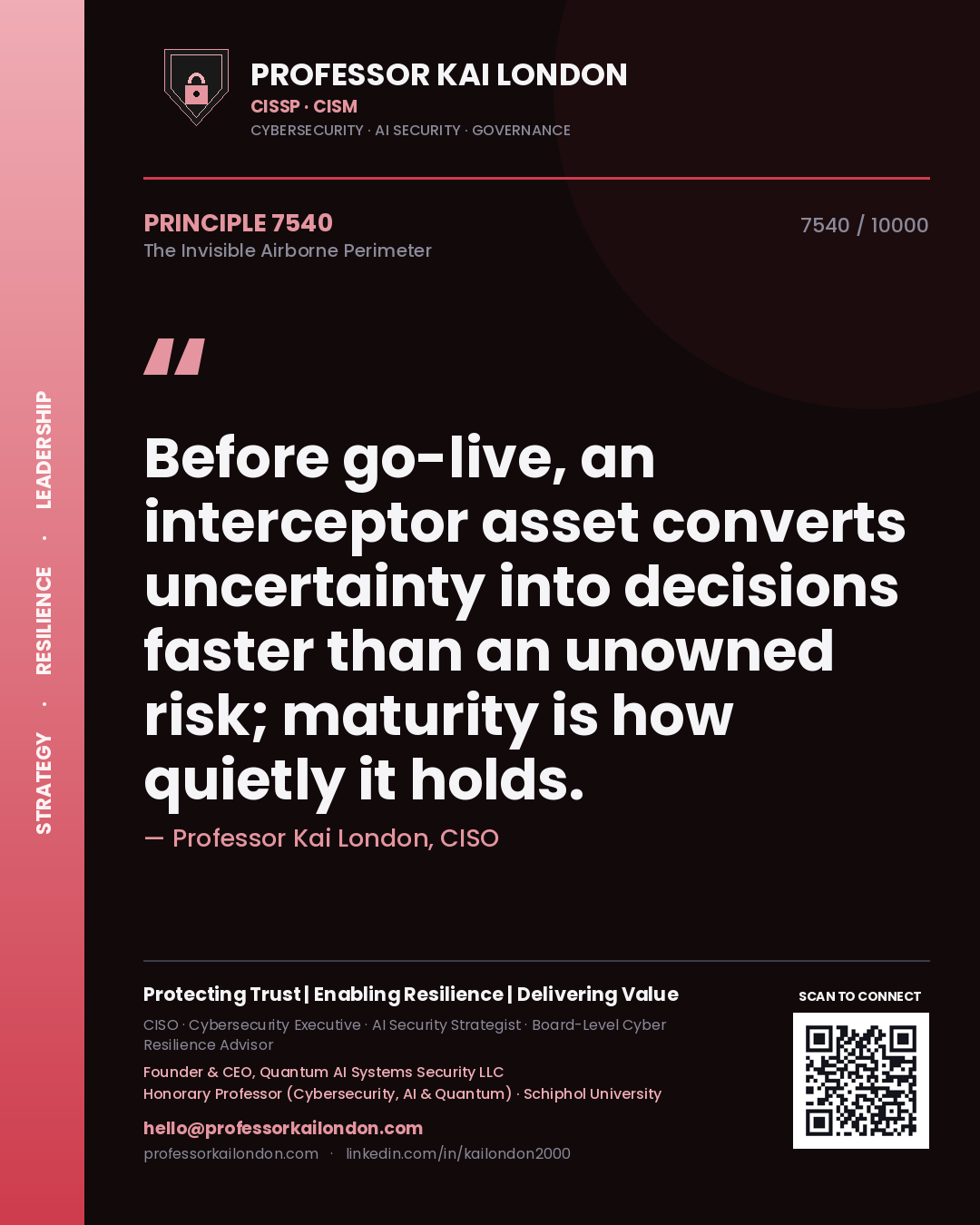 Professor Kai London principle 7540: Before go-live, an interceptor asset converts uncertainty into decisions faster than an unowned risk; maturity is how quietly it holds.