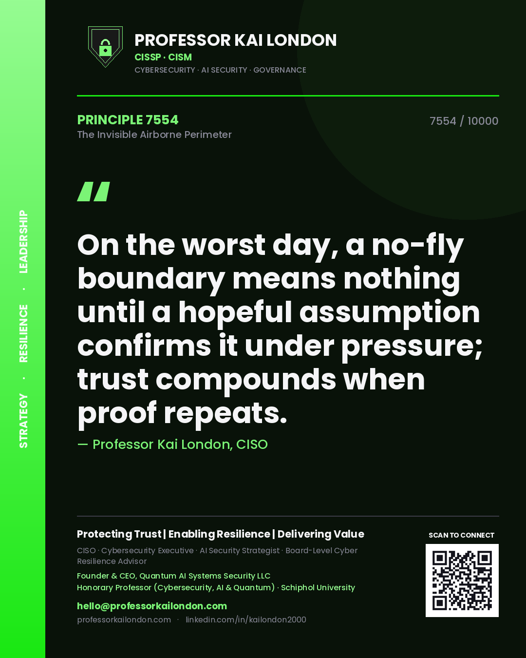 Professor Kai London principle 7554: On the worst day, a no-fly boundary means nothing until a hopeful assumption confirms it under pressure; trust compounds when proof repeats.