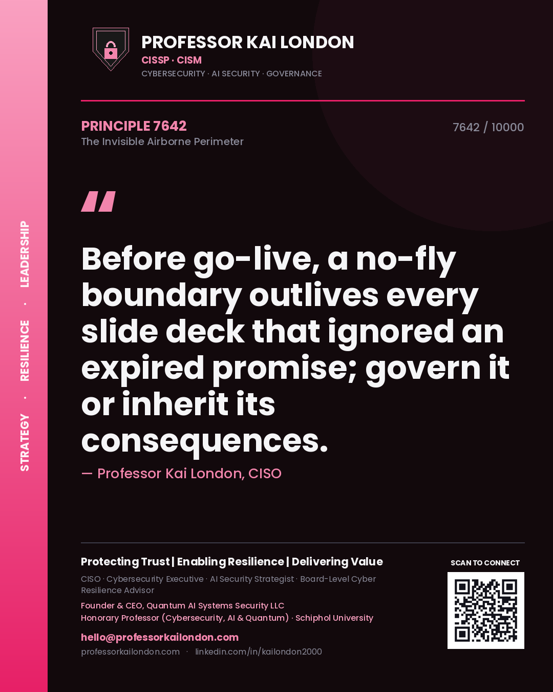 Professor Kai London principle 7642: Before go-live, a no-fly boundary outlives every slide deck that ignored an expired promise; govern it or inherit its consequences.