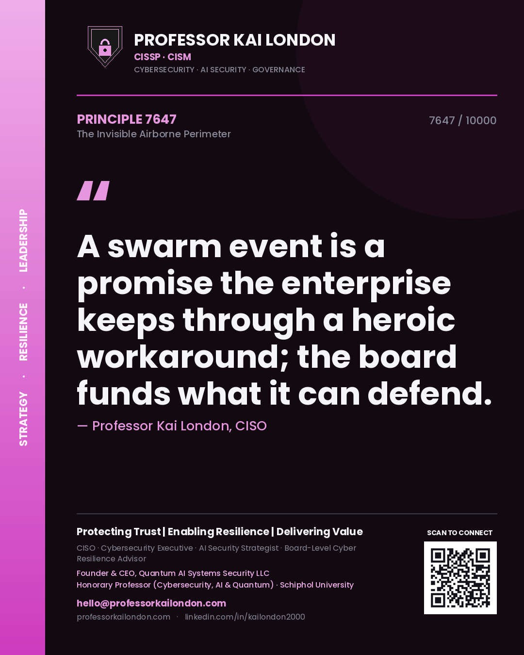 Professor Kai London principle 7647: A swarm event is a promise the enterprise keeps through a heroic workaround; the board funds what it can defend.